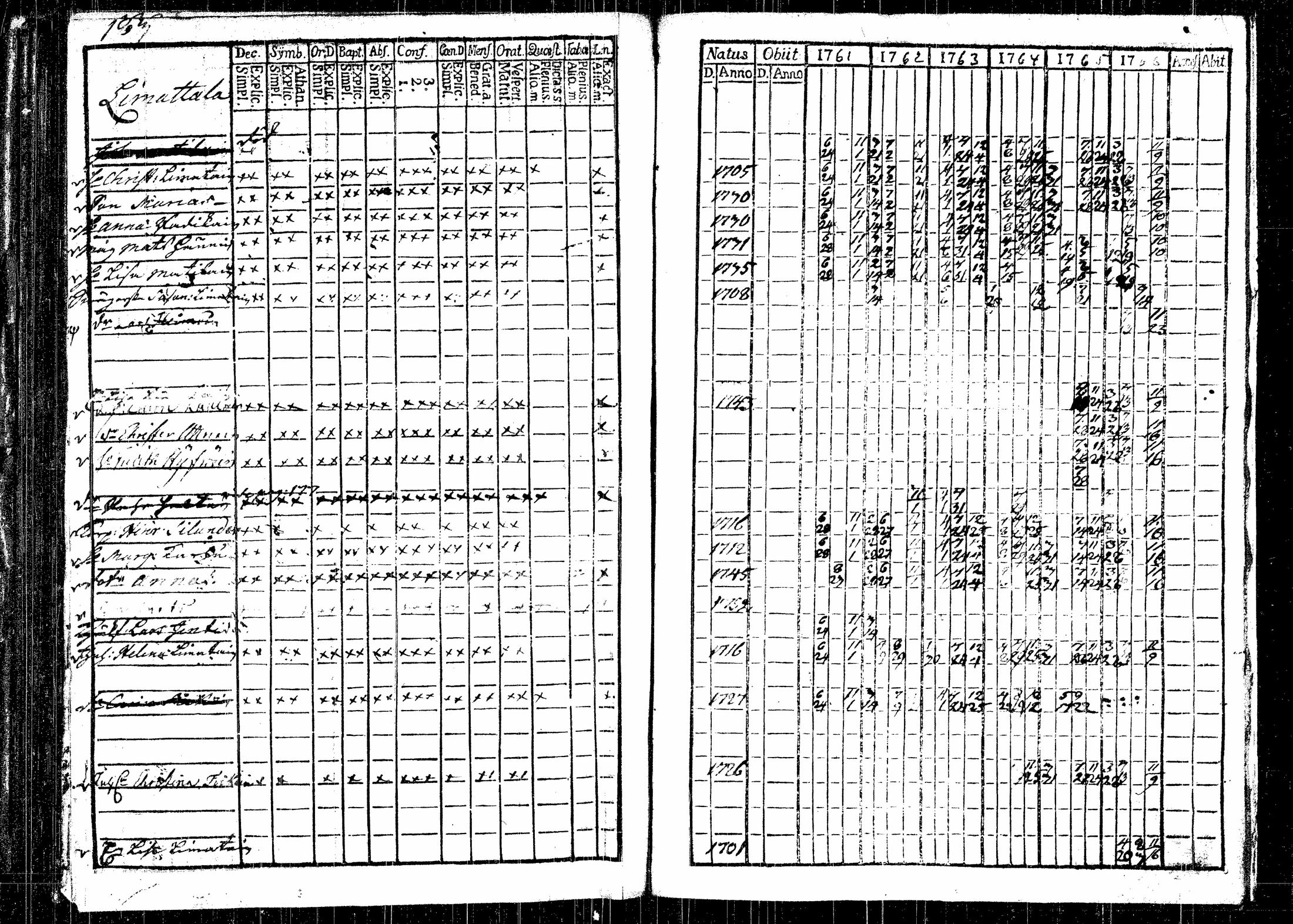 [ kuvat/232.jpg ]