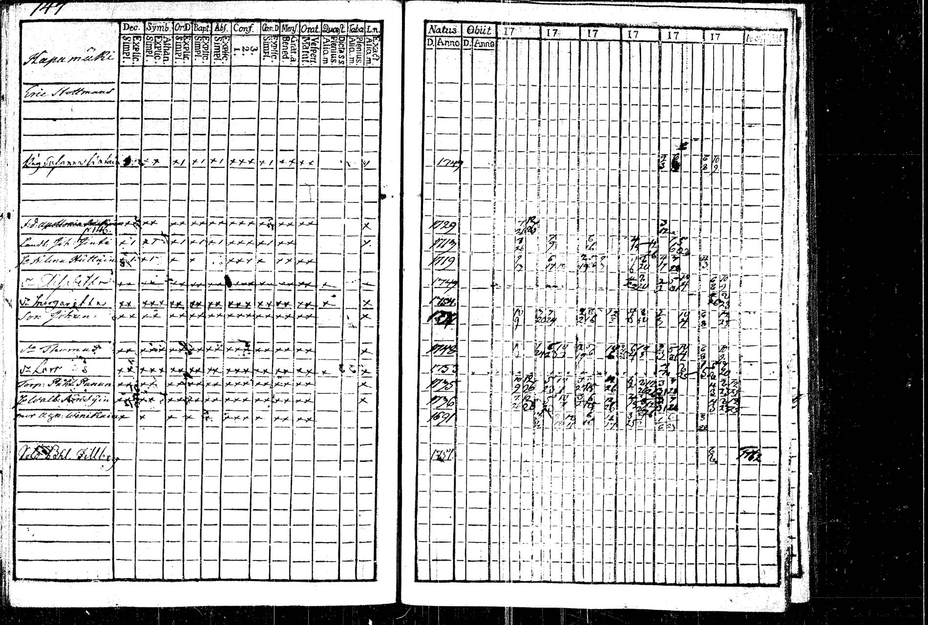 [ kuvat/165.jpg ]