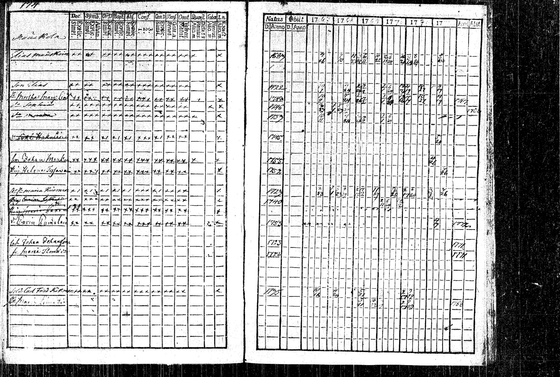 [ kuvat/196.jpg ]
