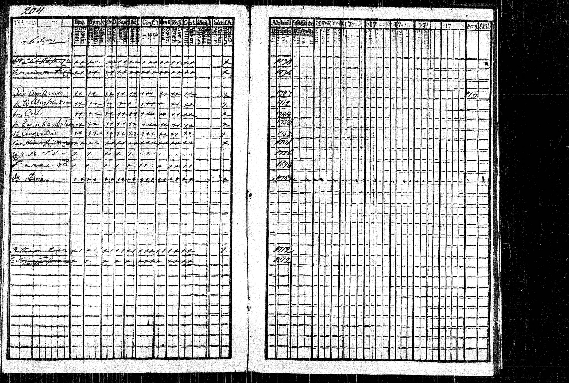 [ kuvat/230.jpg ]