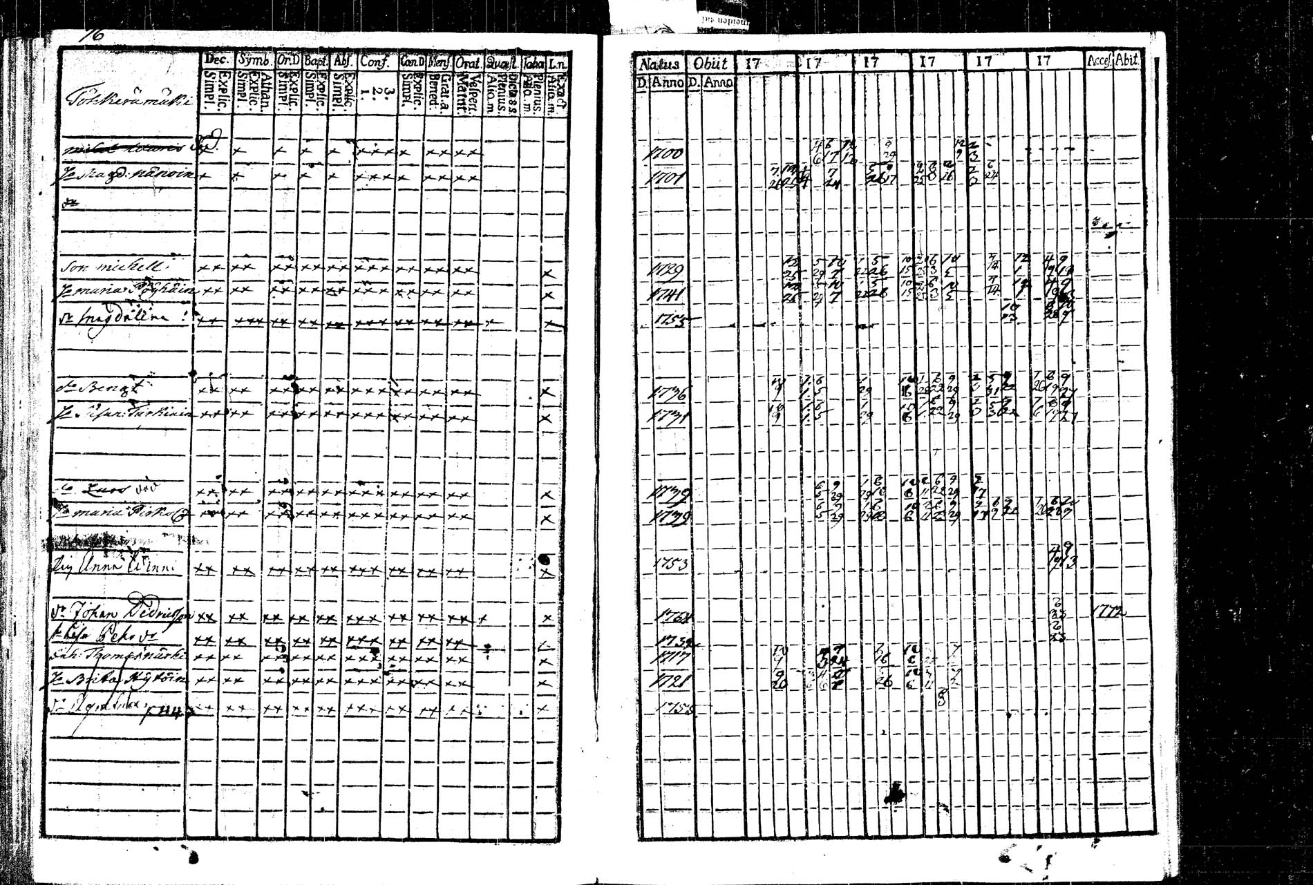[ kuvat/92.jpg ]