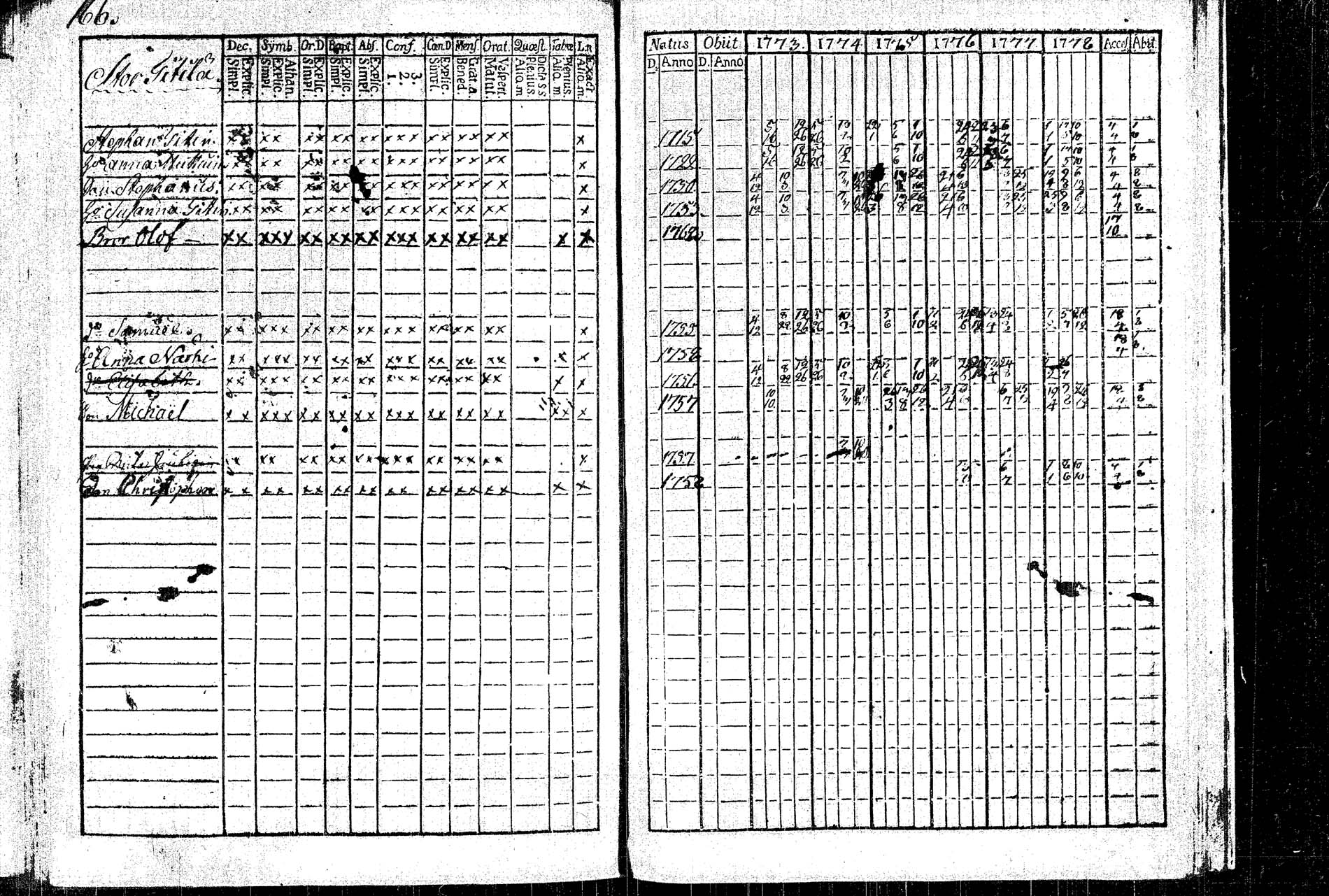 [ kuvat/175.jpg ]