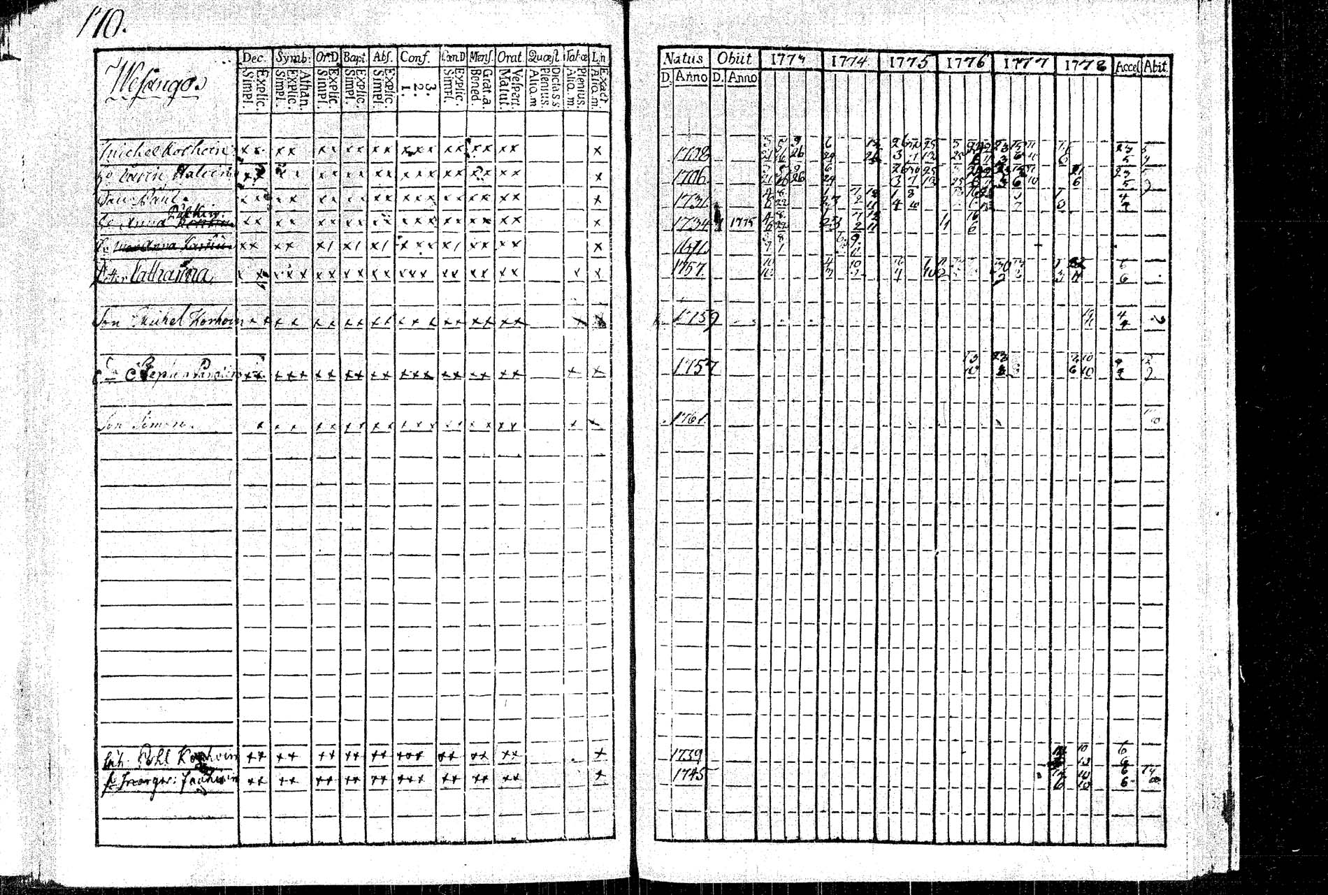 [ kuvat/179.jpg ]