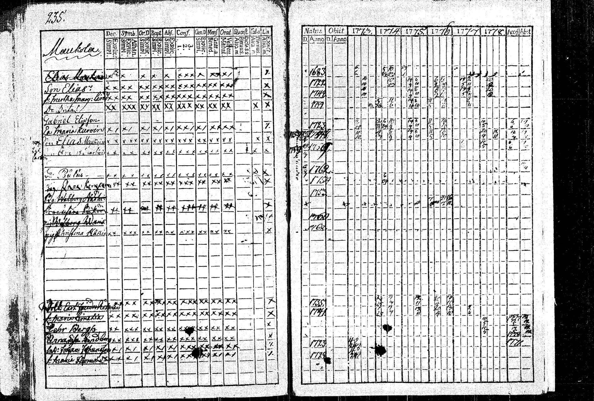 [ kuvat/208.jpg ]