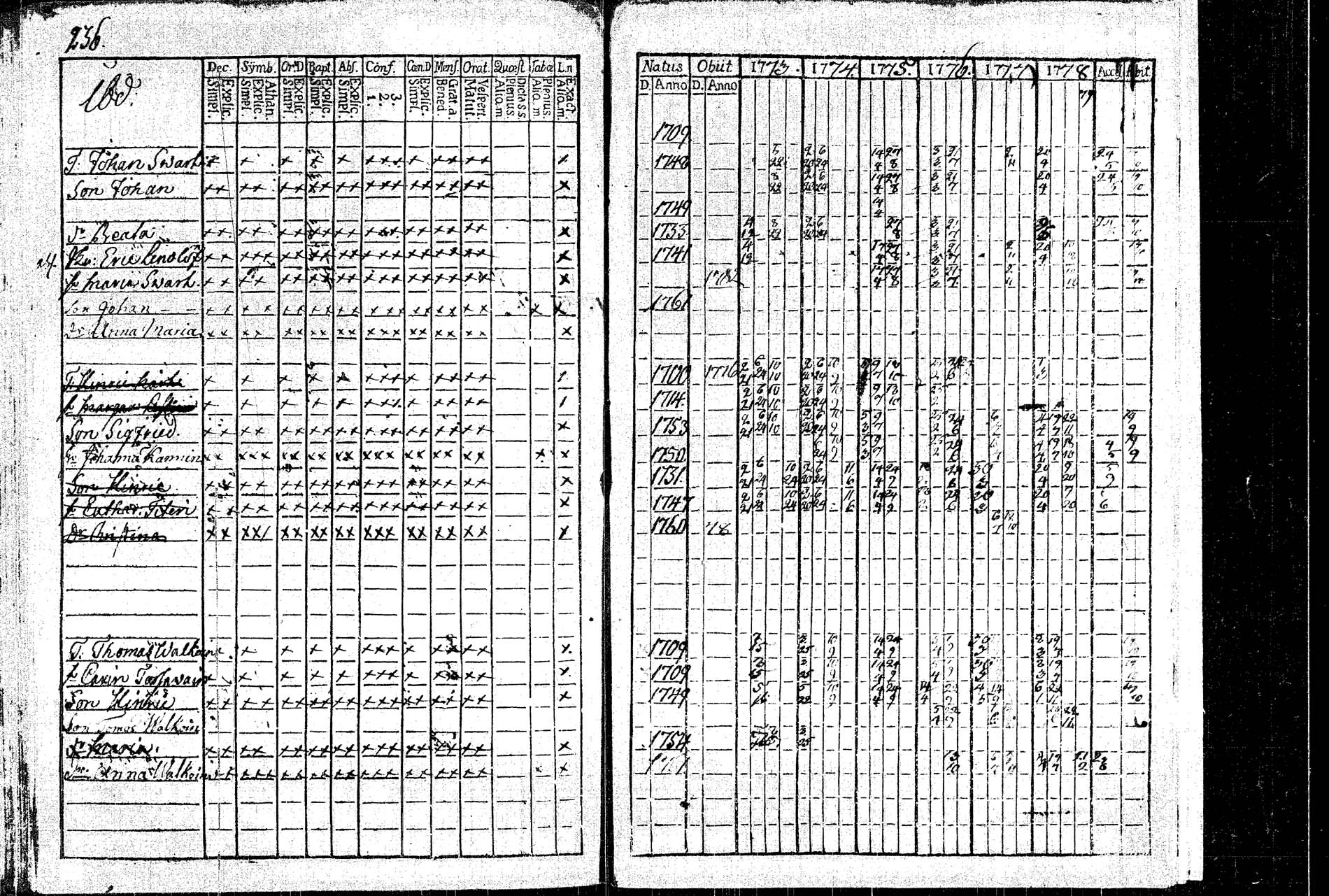 [ kuvat/209.jpg ]