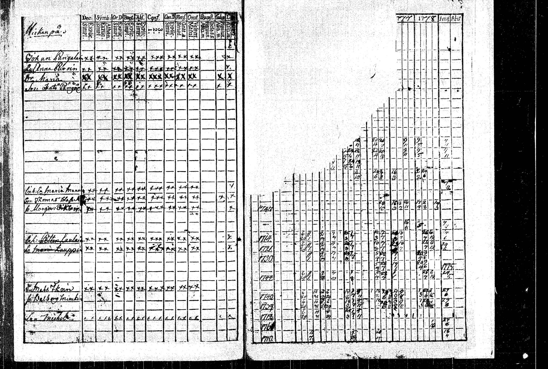 [ kuvat/212.jpg ]