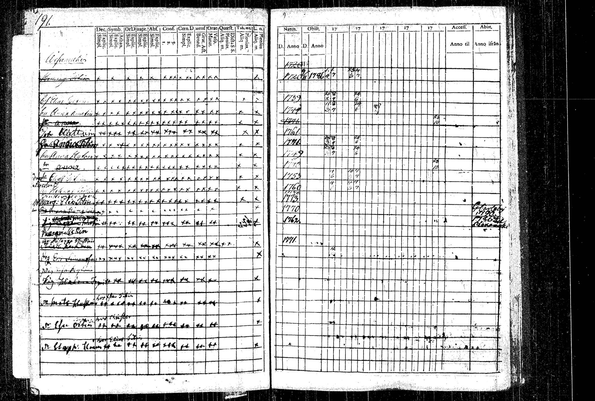 [ kuvat/219.jpg ]