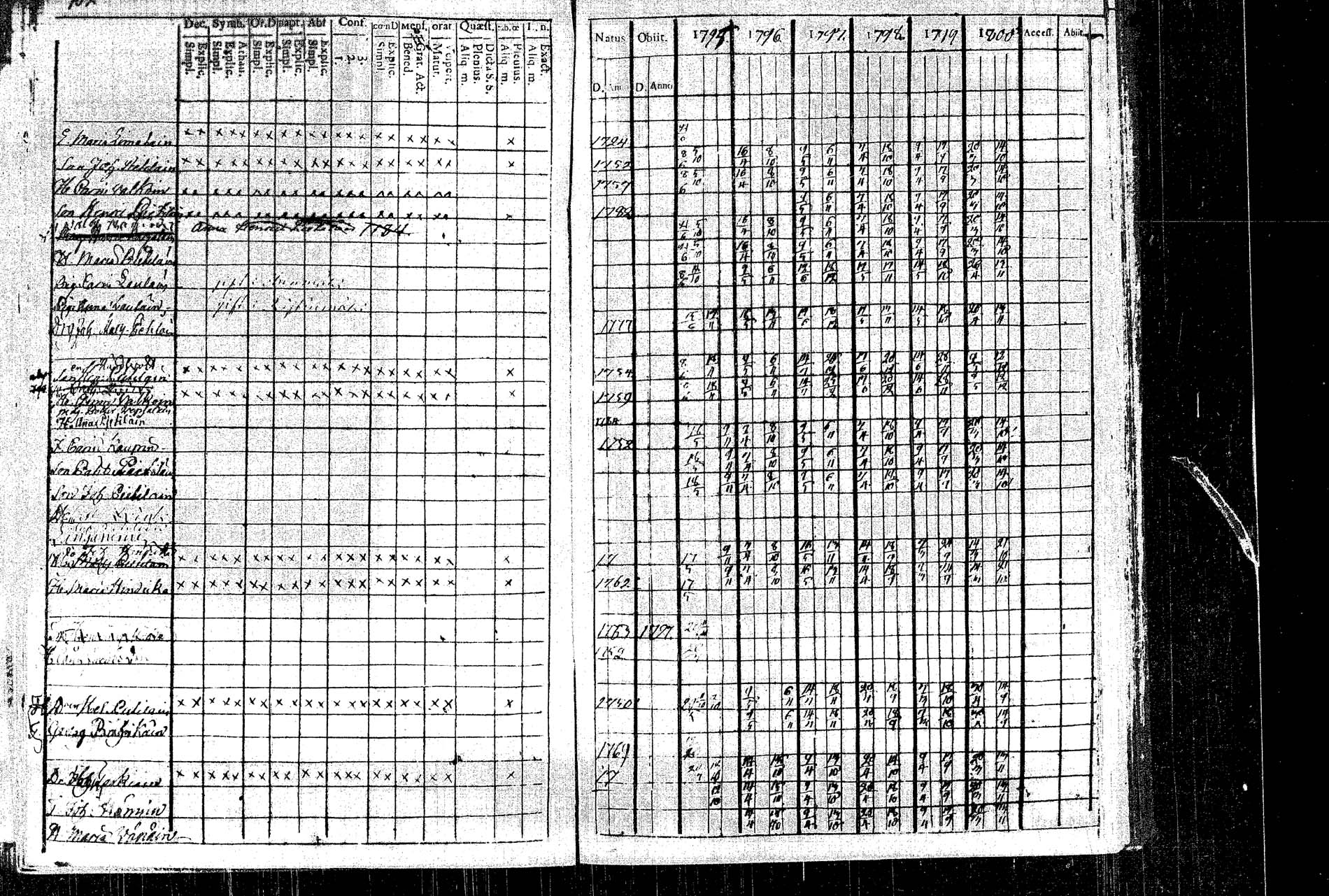 [ kuvat/112.jpg ]