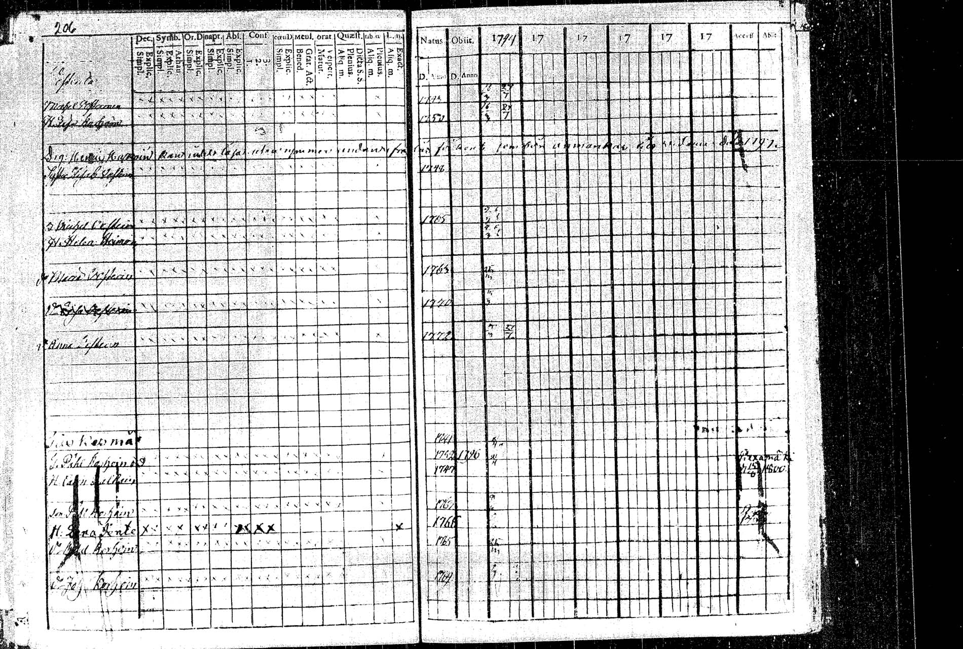 [ kuvat/223.jpg ]
