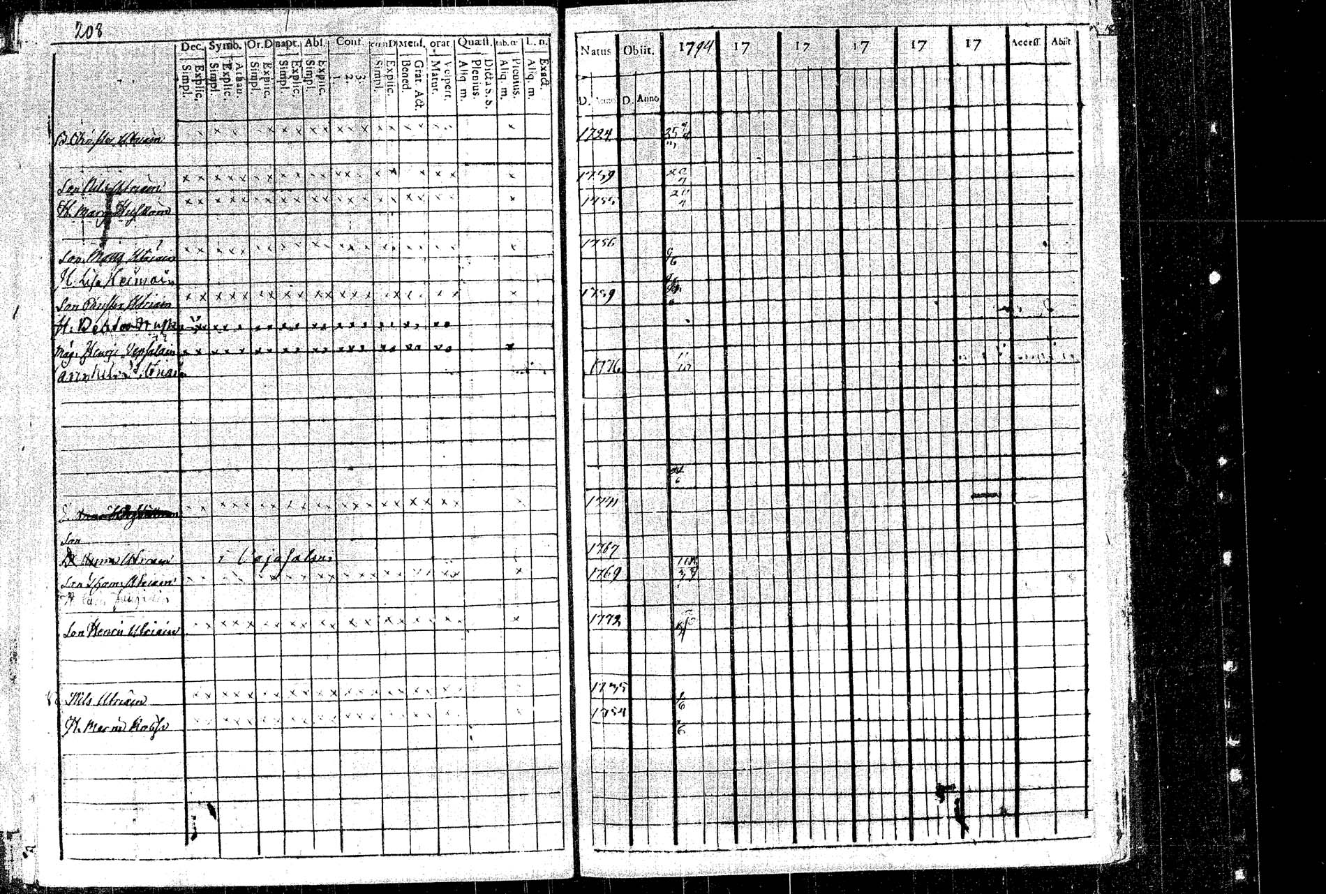 [ kuvat/225.jpg ]