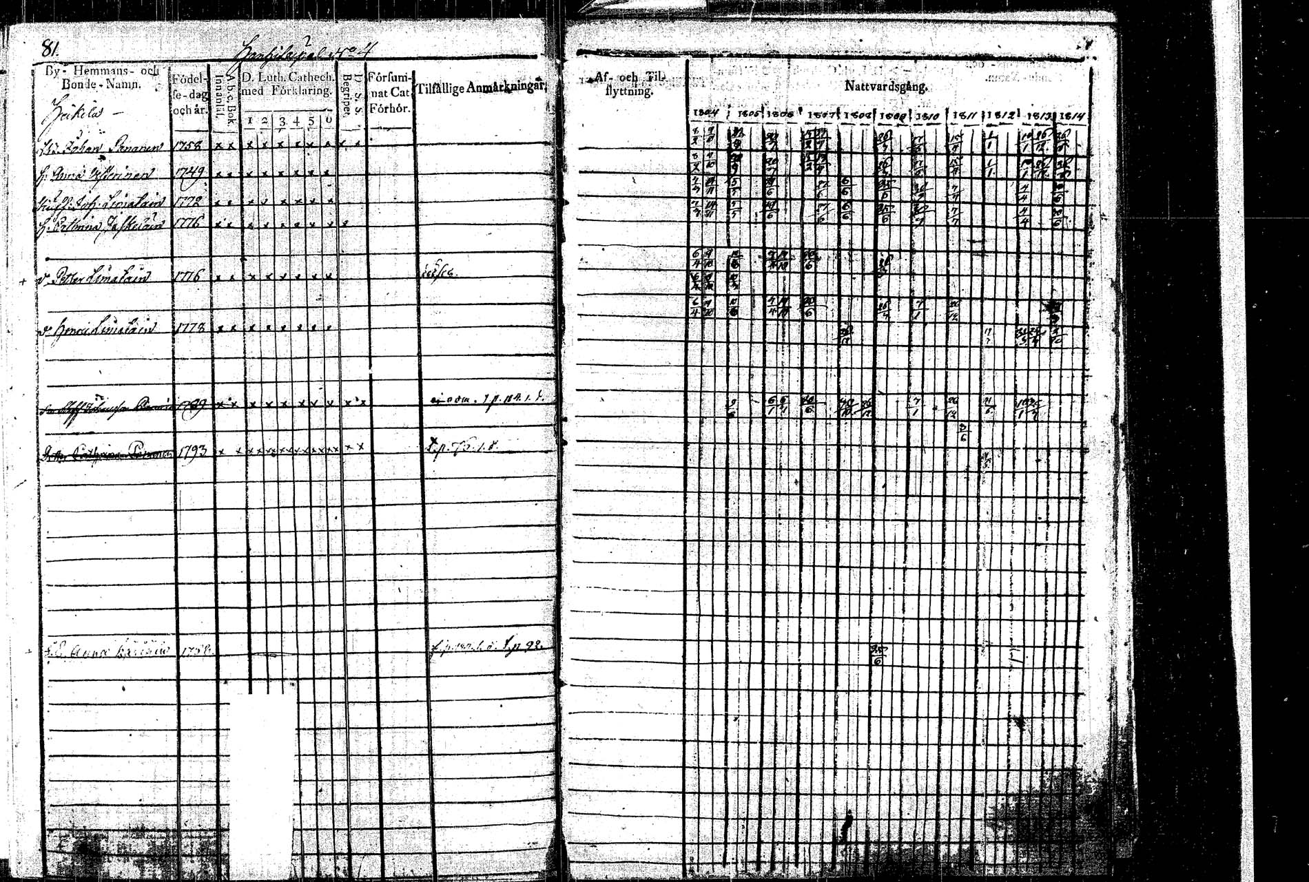 [ kuvat/94.jpg ]
