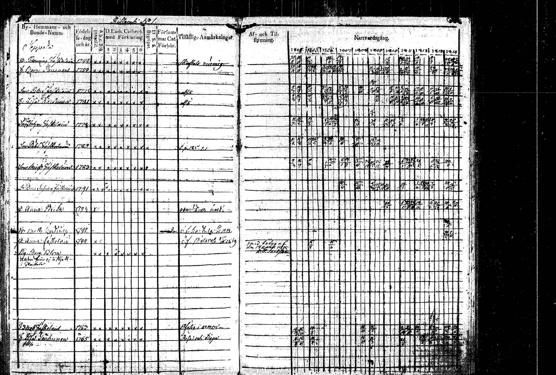 [ kuvat/192.jpg ]