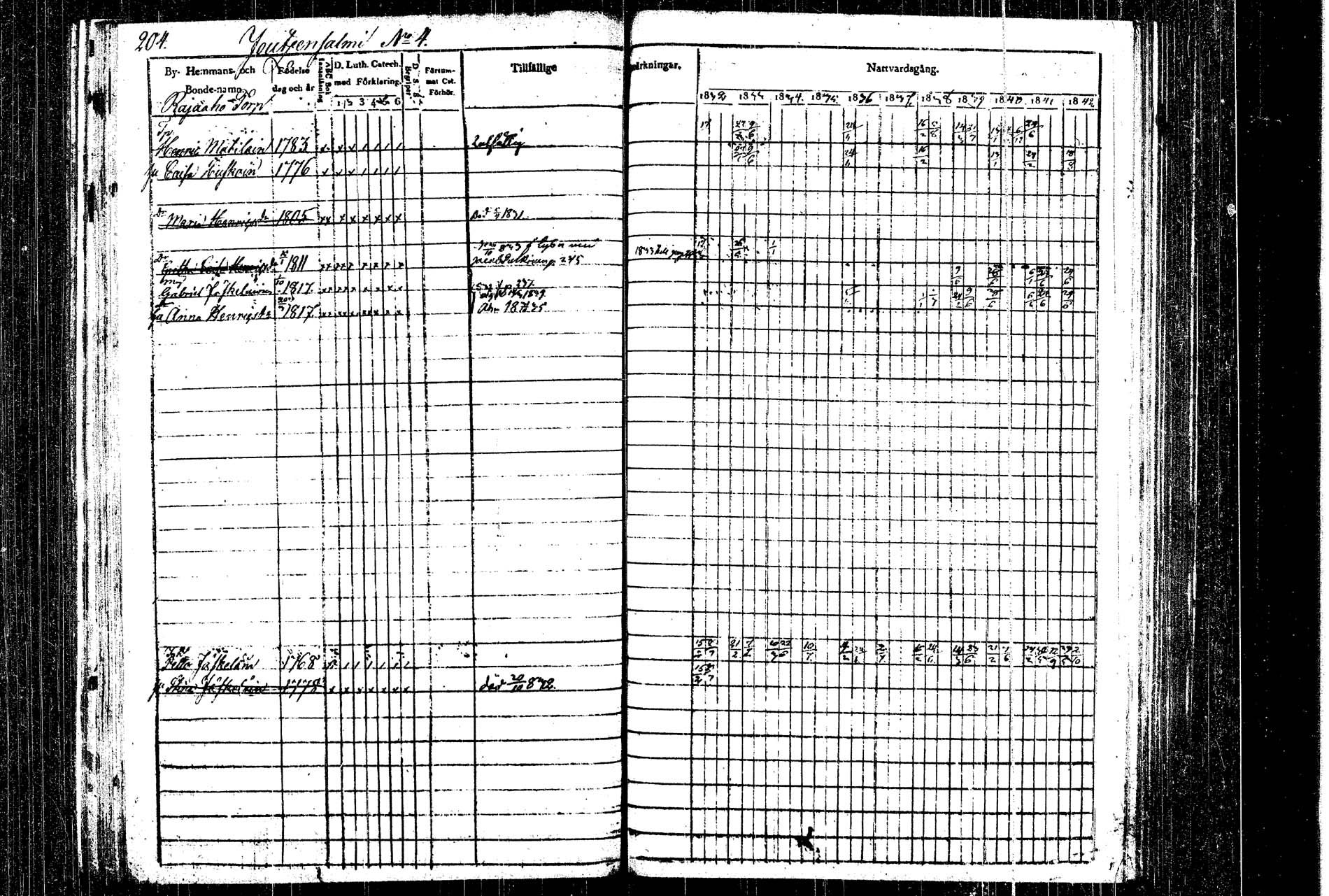 [ kuvat/225.jpg ]