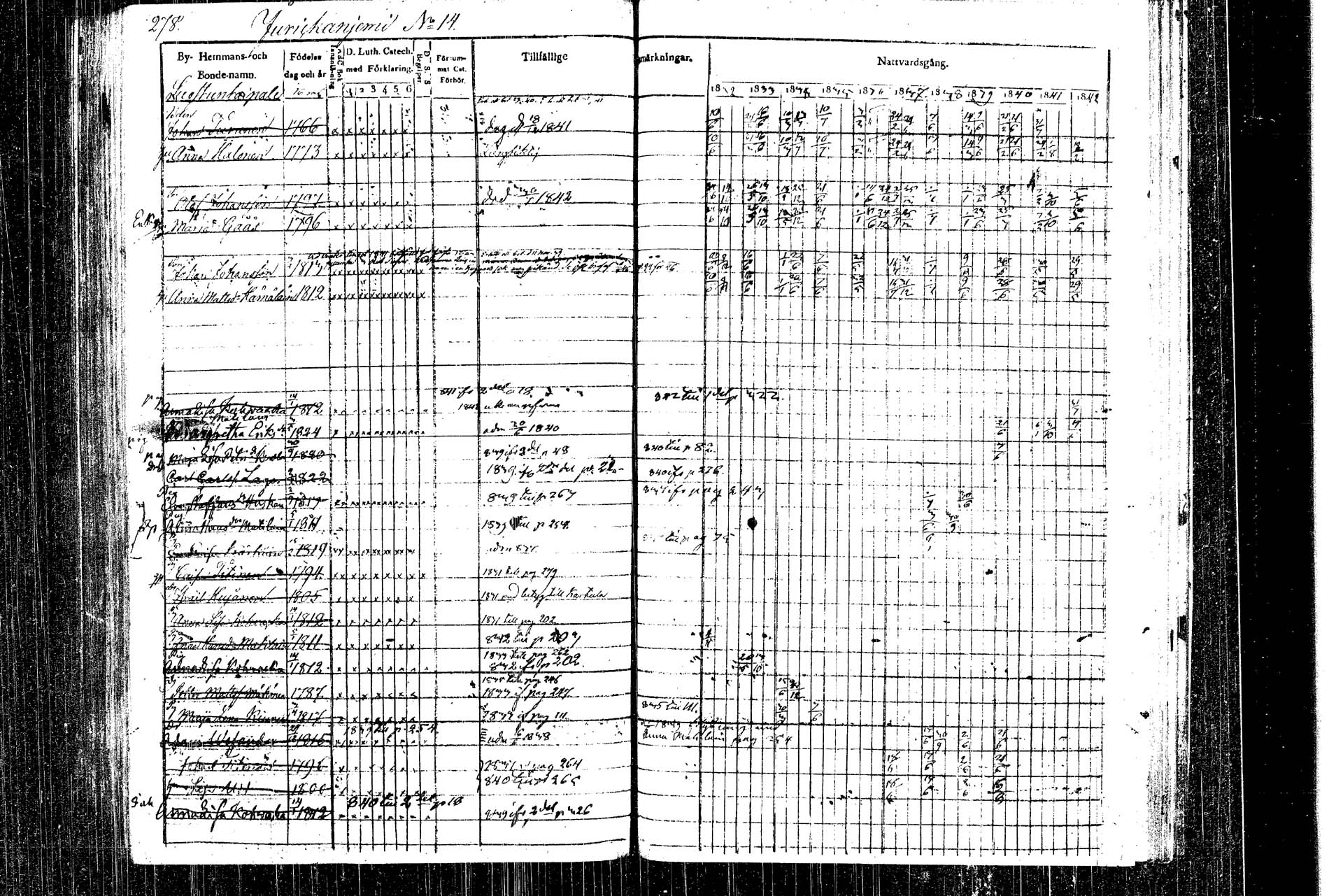 [ kuvat/308.jpg ]