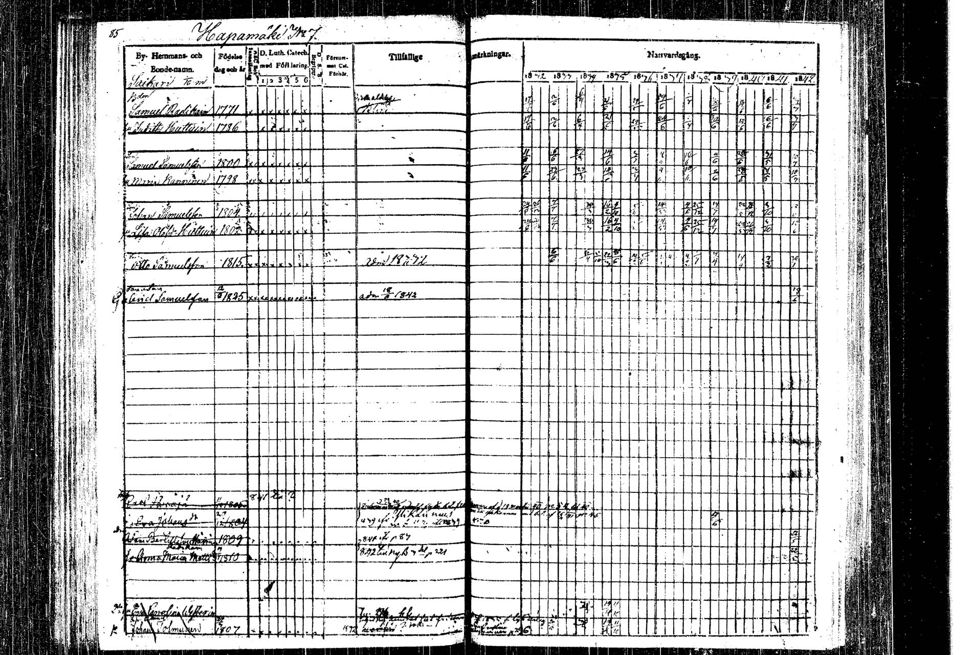 [ kuvat/93.jpg ]