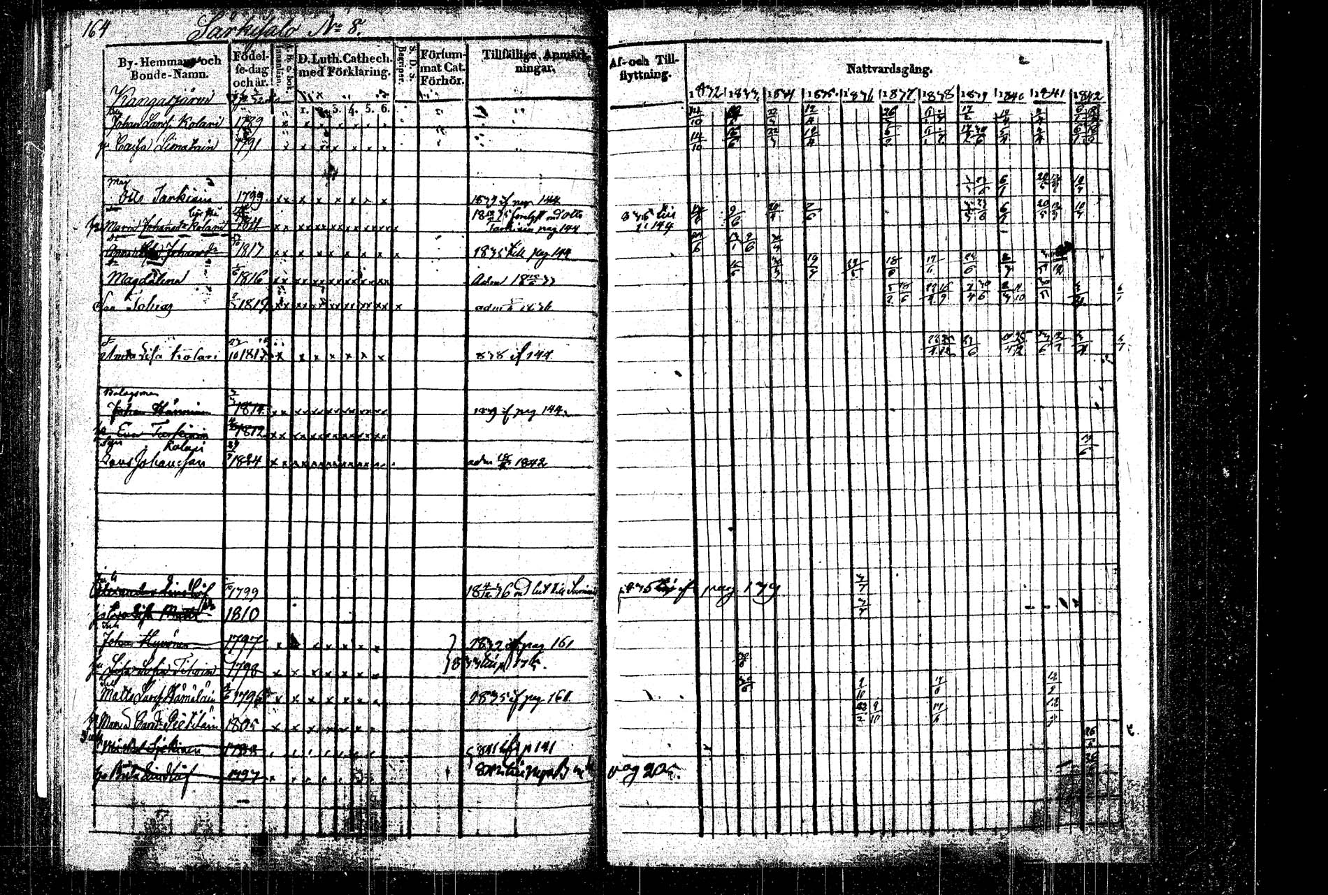 [ kuvat/193.jpg ]