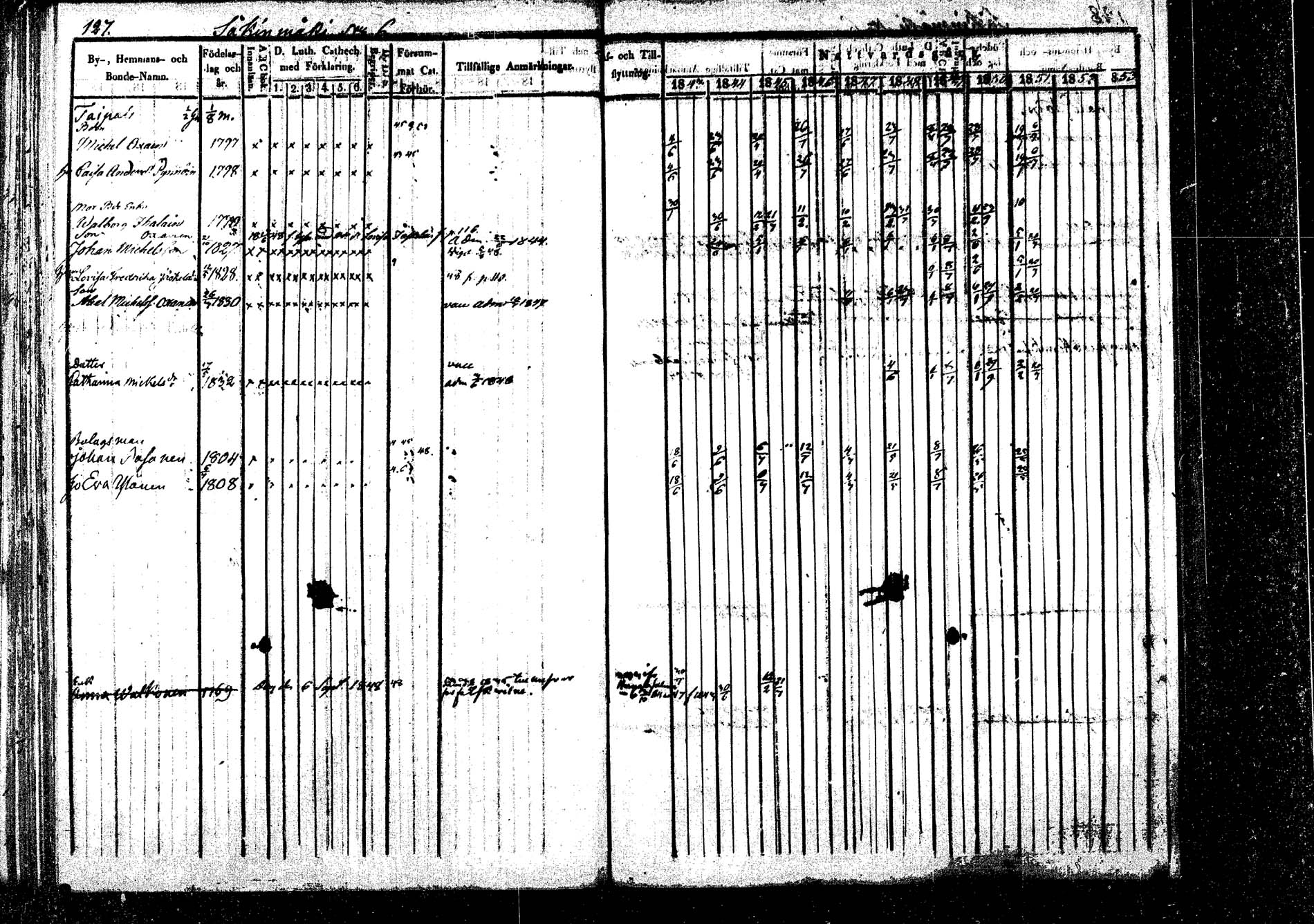[ kuvat/148.jpg ]