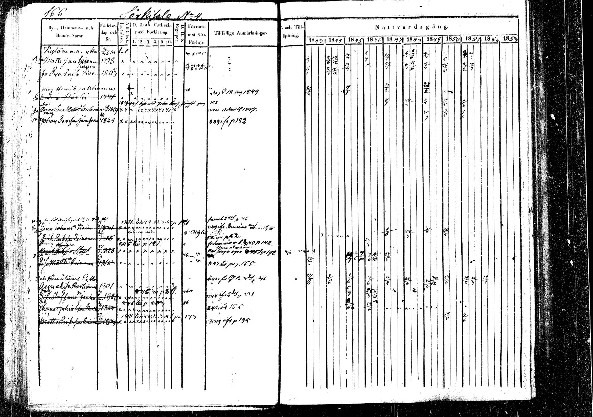 [ kuvat/190.jpg ]