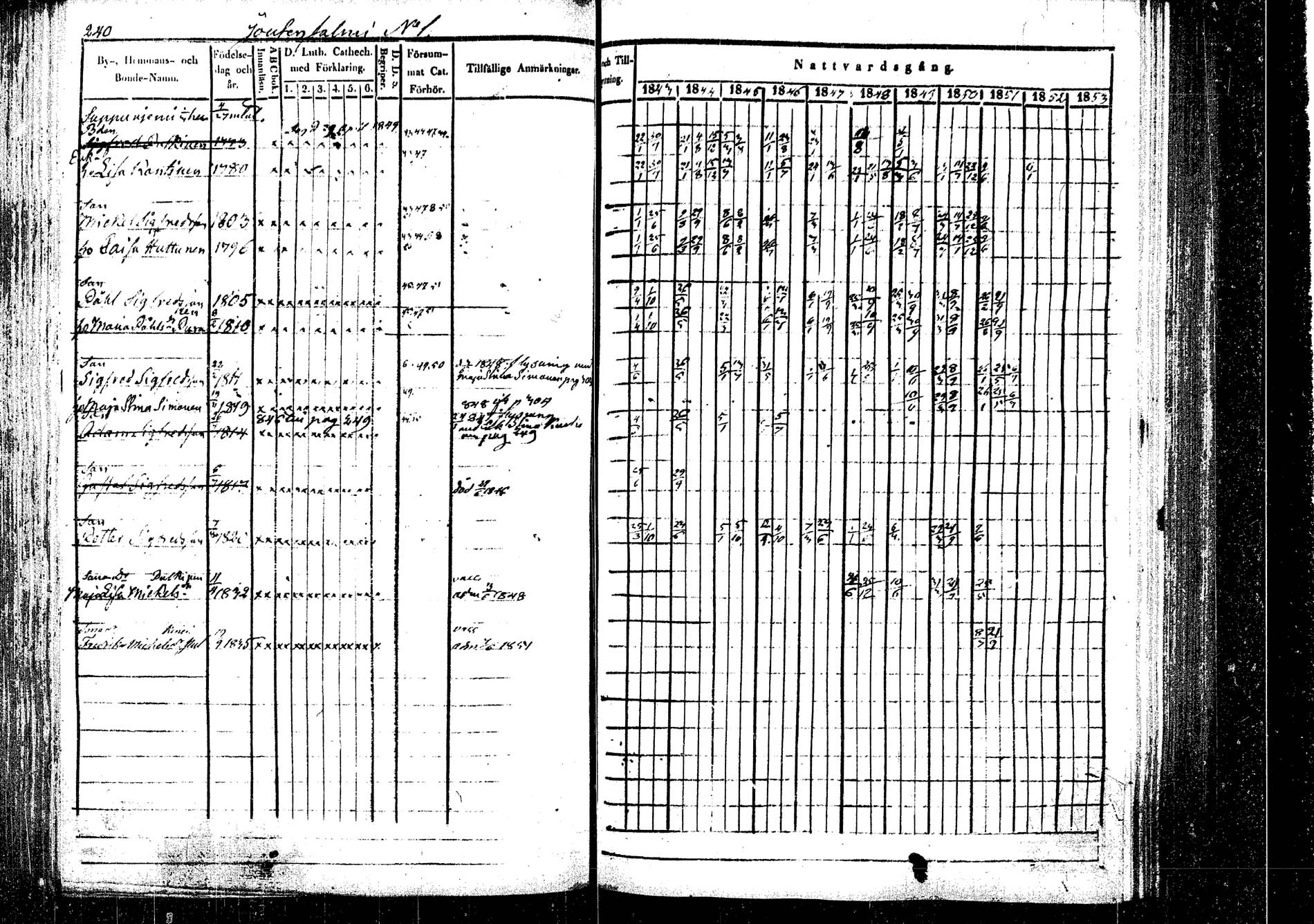 [ kuvat/247.jpg ]