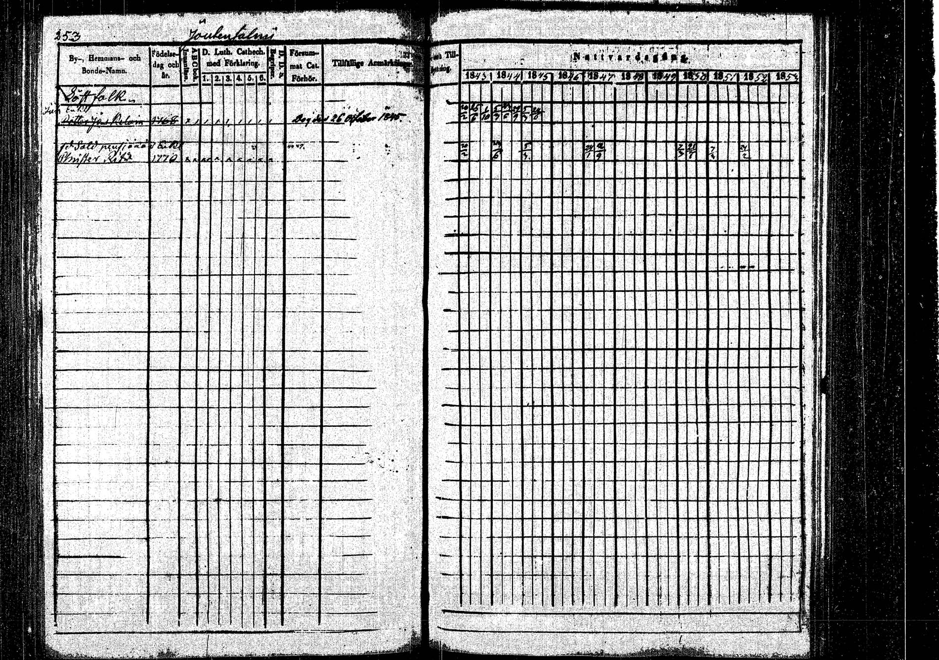 [ kuvat/260.jpg ]
