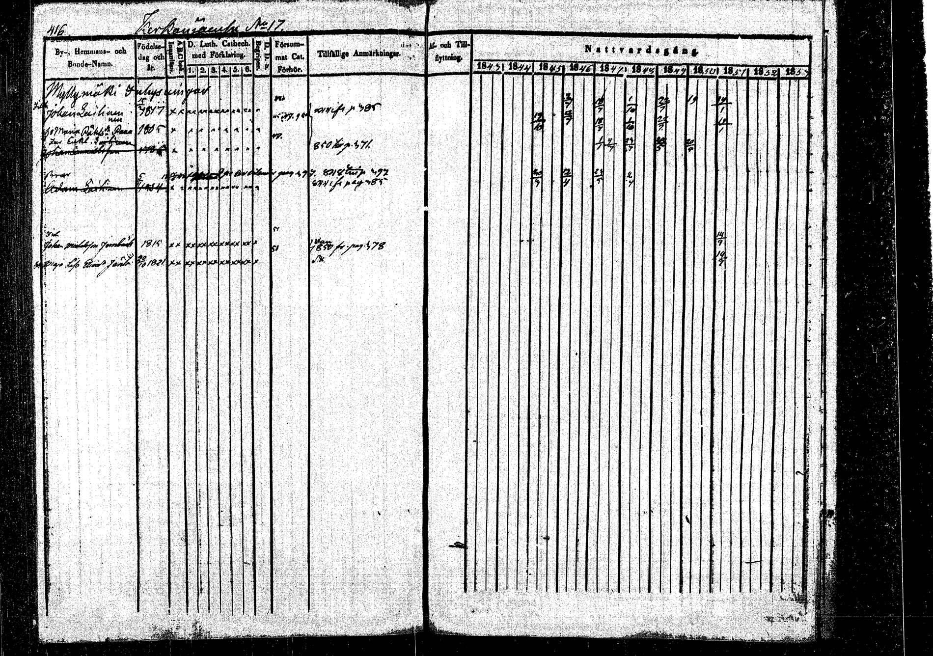 [ kuvat/430.jpg ]