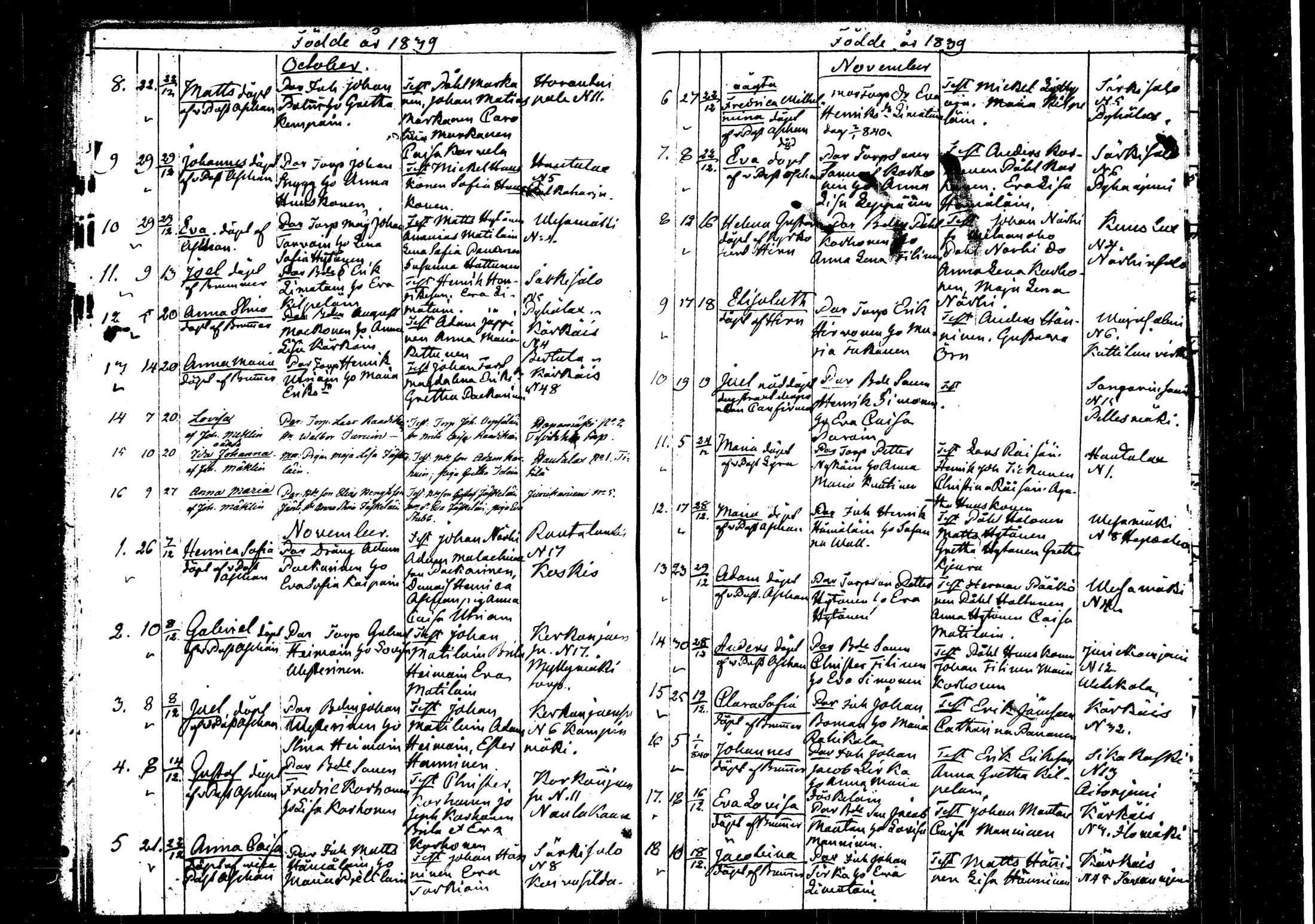 [ kuvat/162.jpg ]