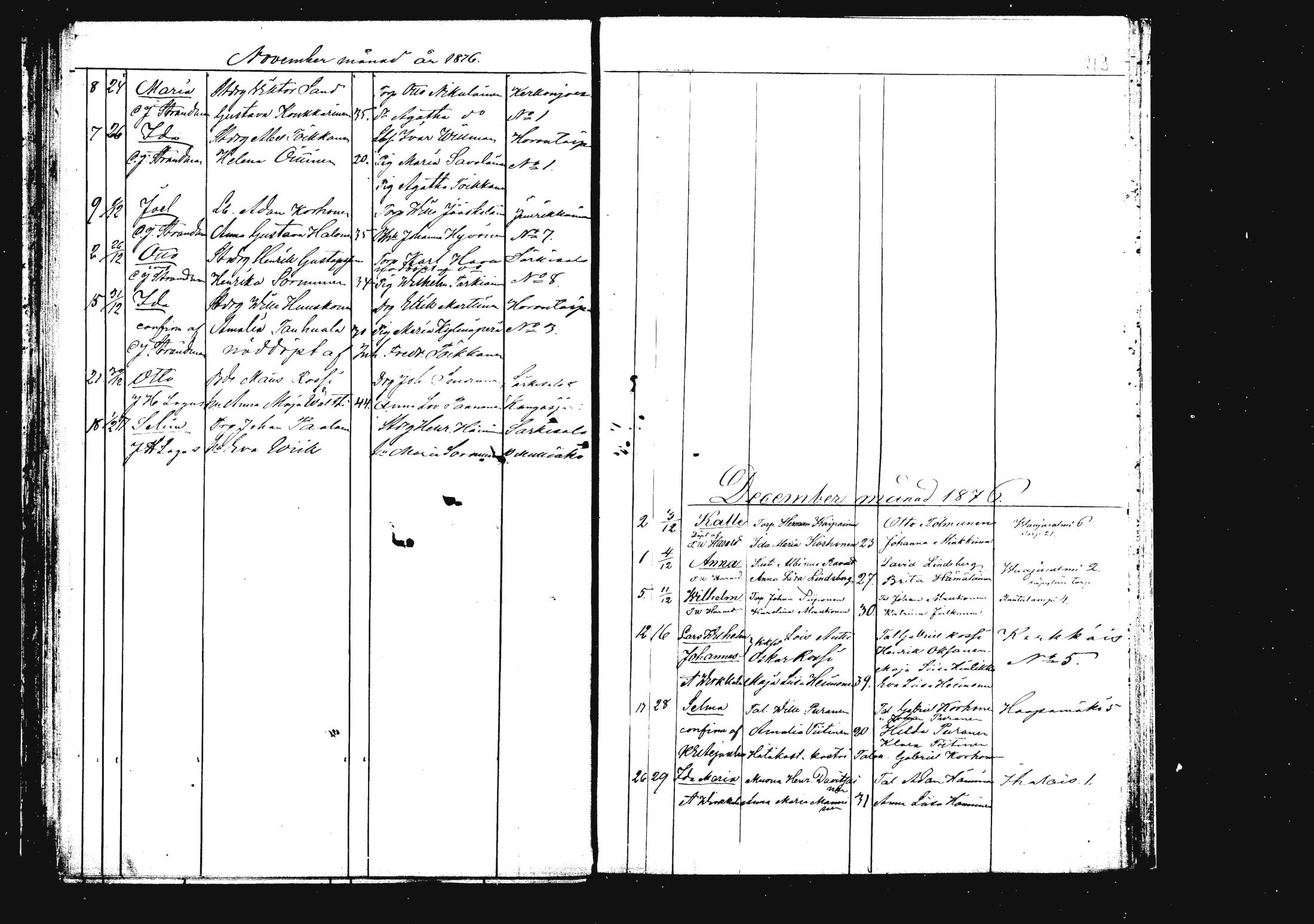 [ kuvat/245.jpg ]