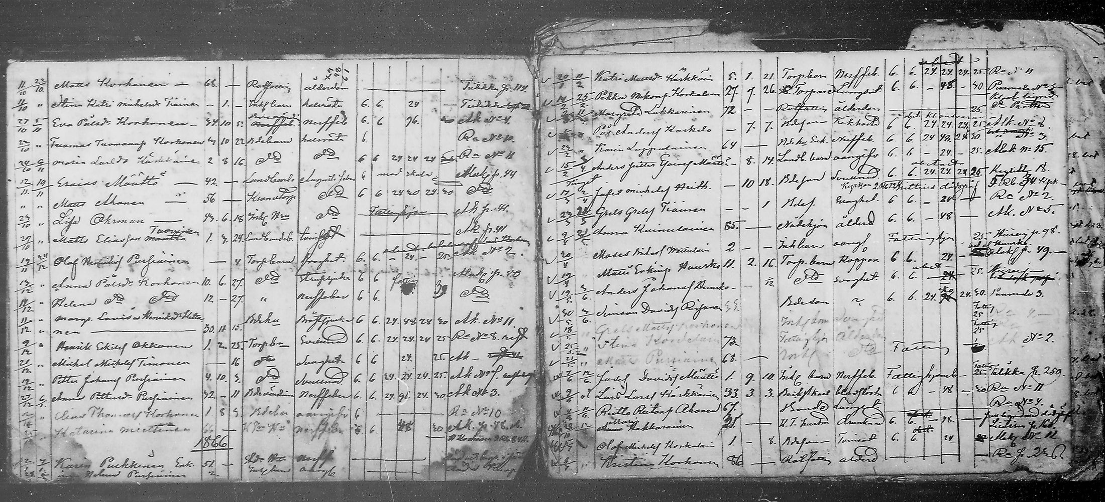 [ kuvat/3.jpg ]