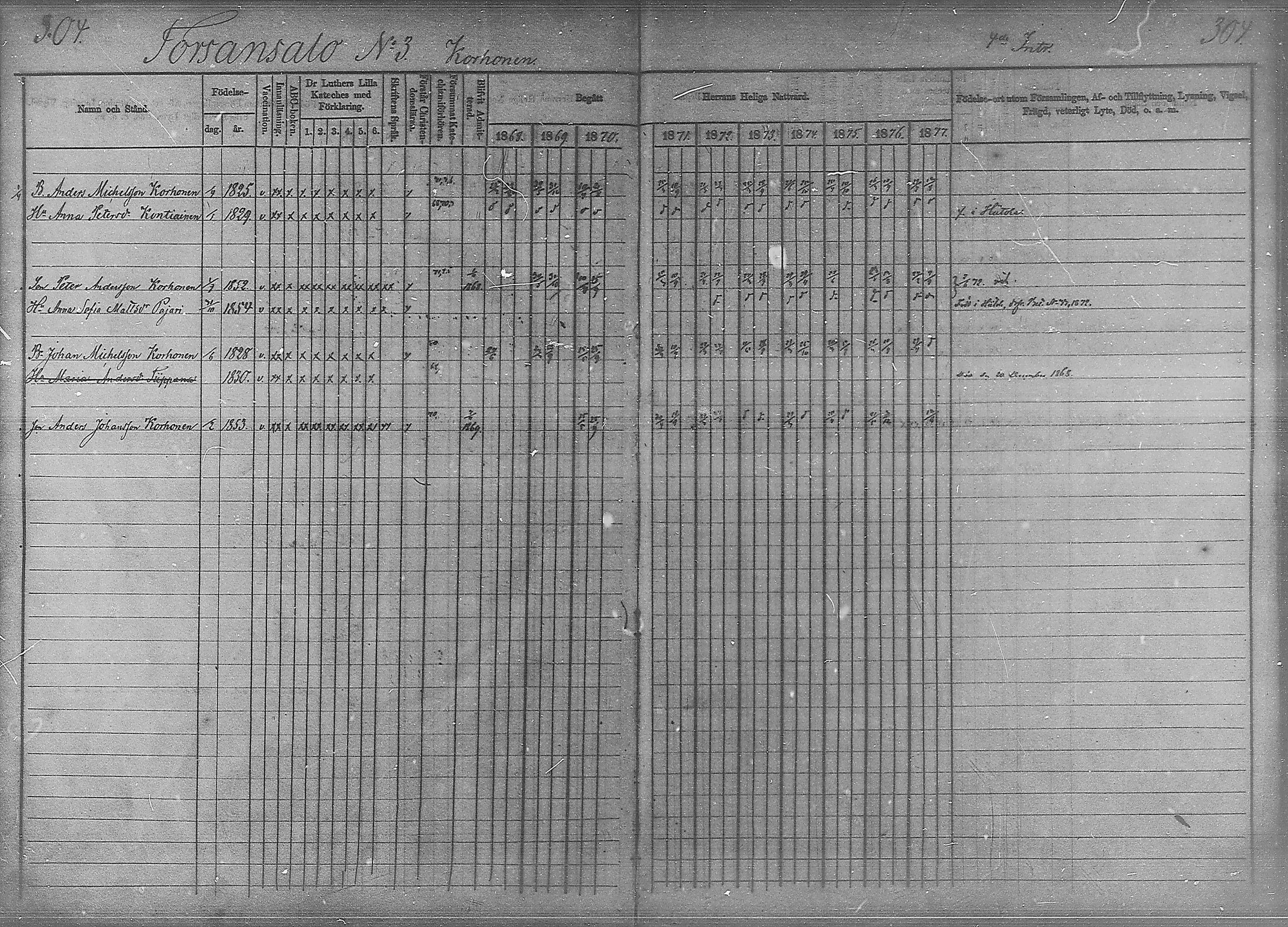 [ kuvat/304.jpg ]