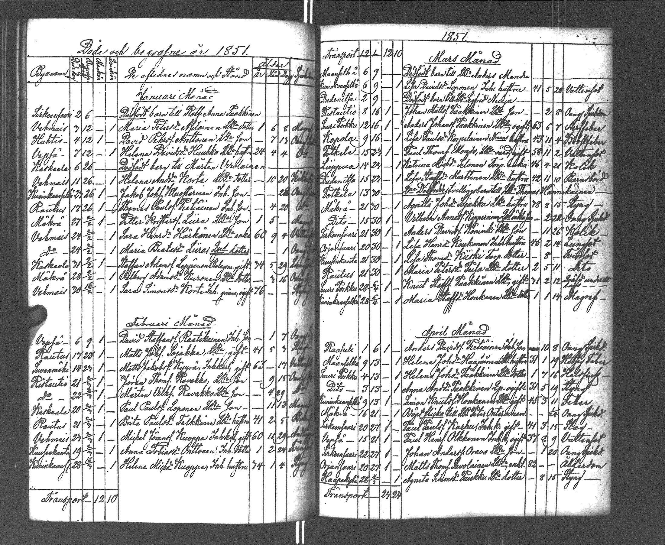 [ kuvat/112.jpg ]