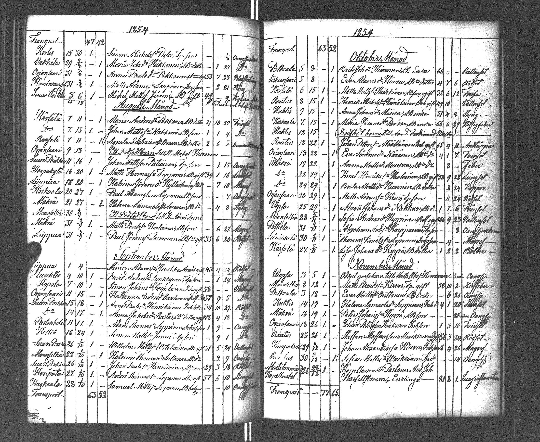 [ kuvat/124.jpg ]