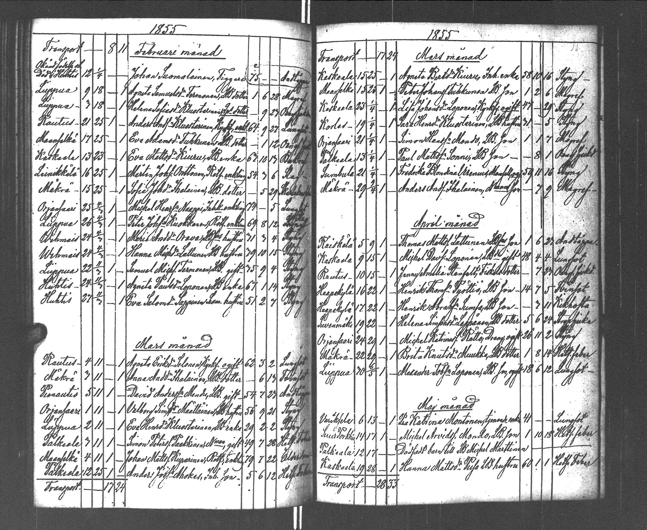 [ kuvat/126.jpg ]