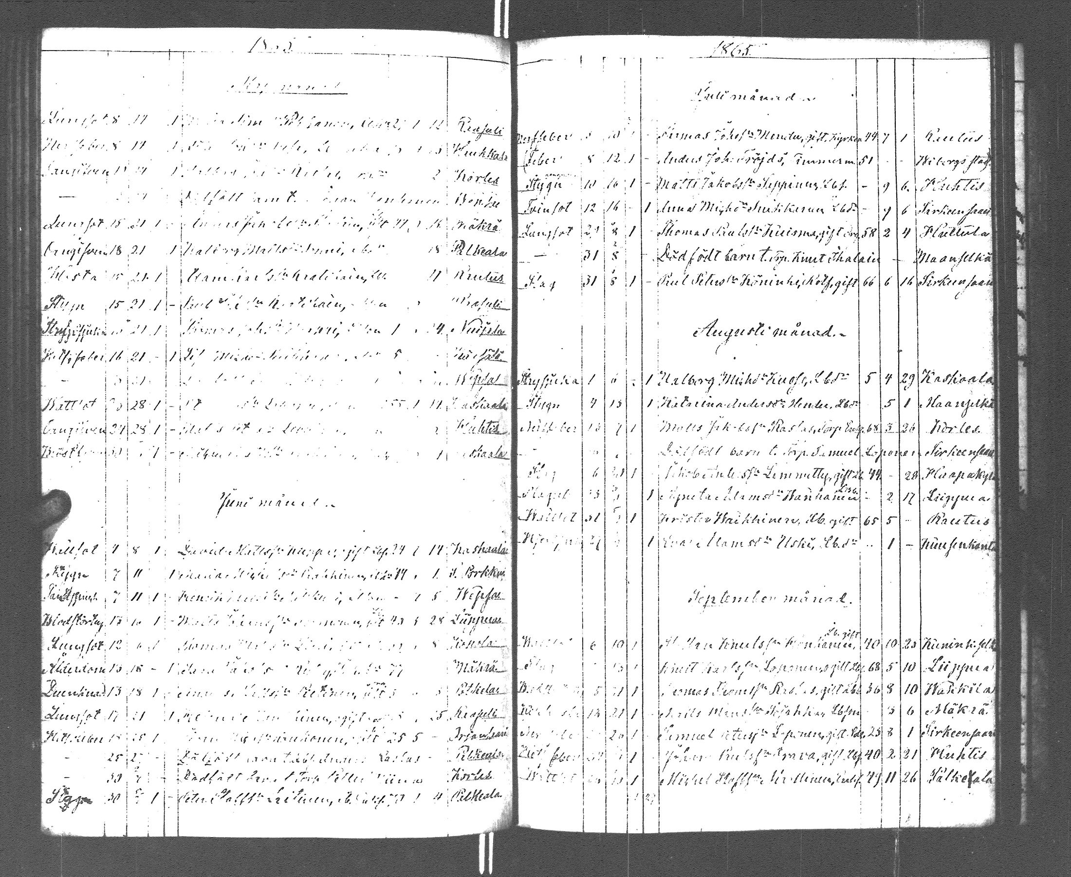 [ kuvat/161.jpg ]