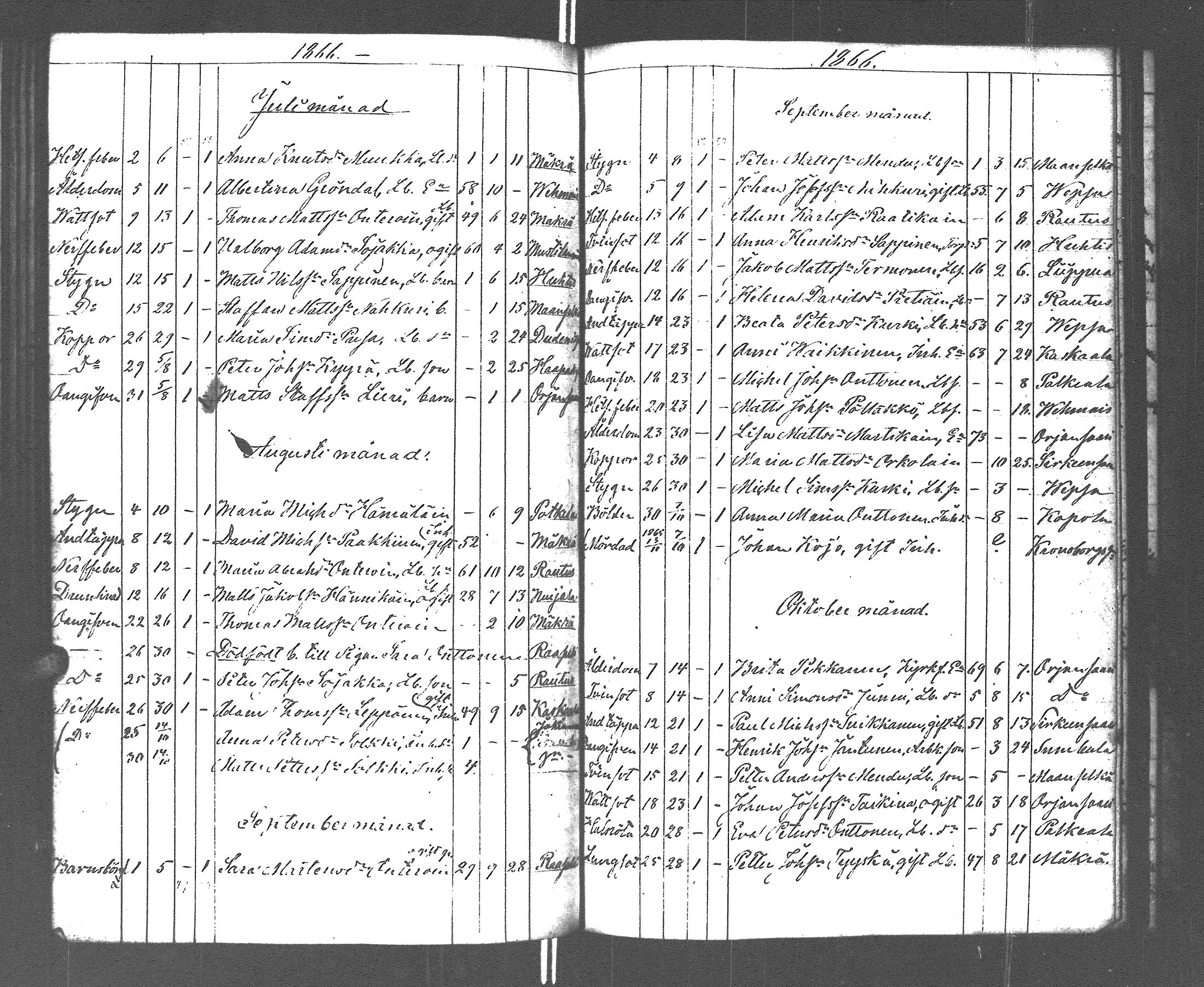 [ kuvat/165.jpg ]