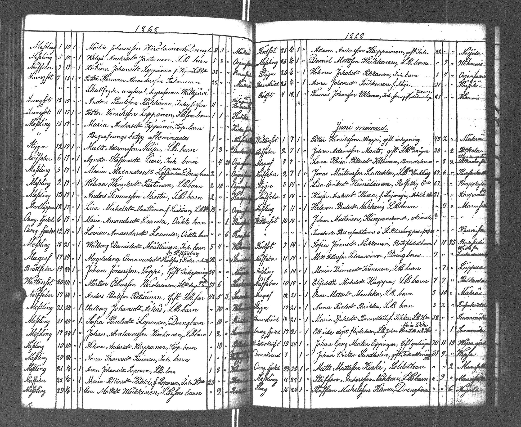 [ kuvat/171.jpg ]