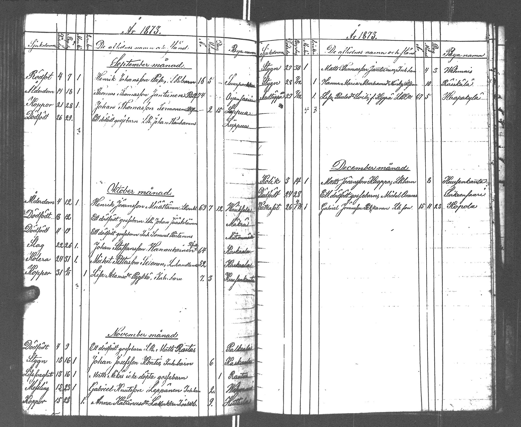[ kuvat/190.jpg ]