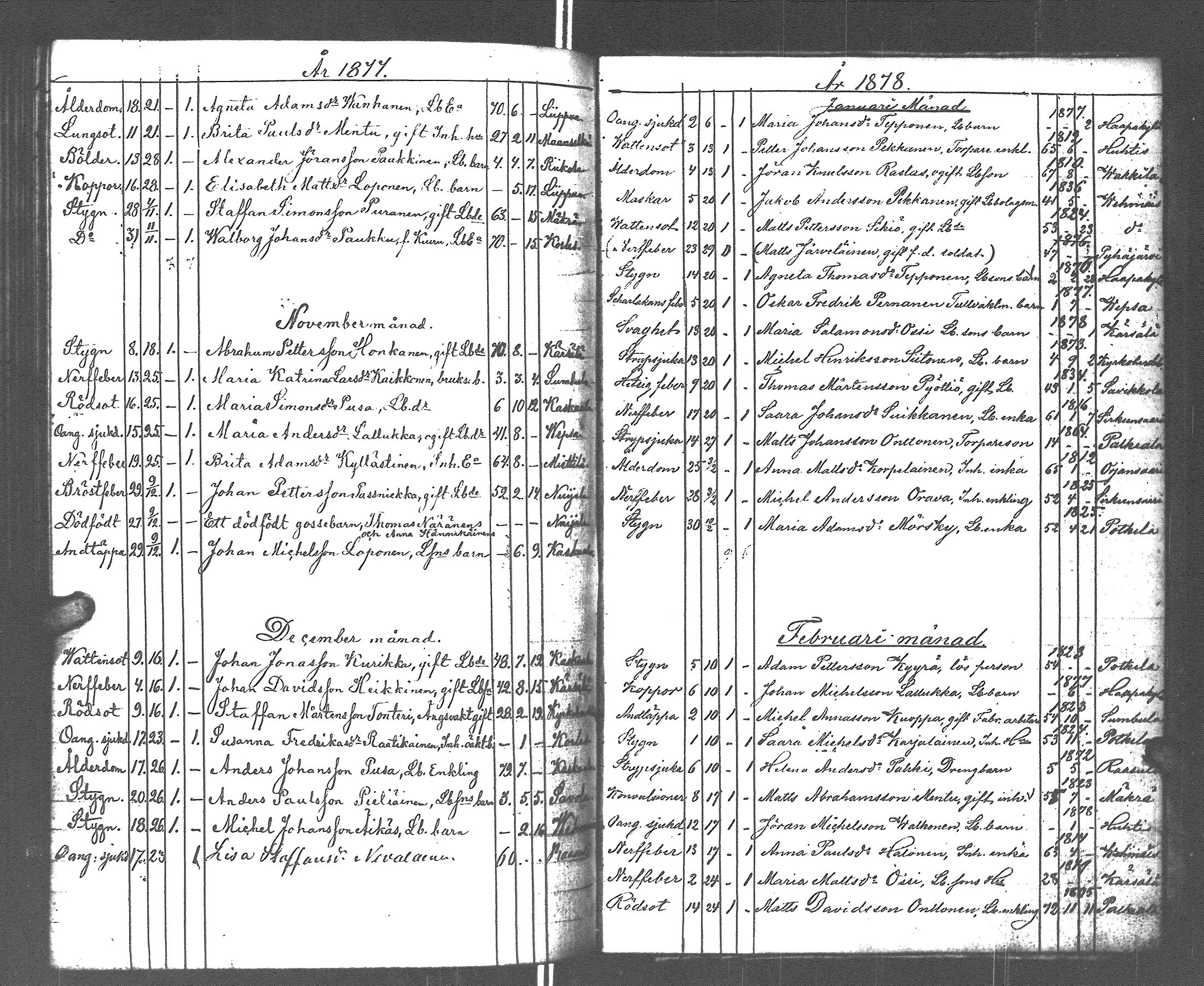 [ kuvat/205.jpg ]