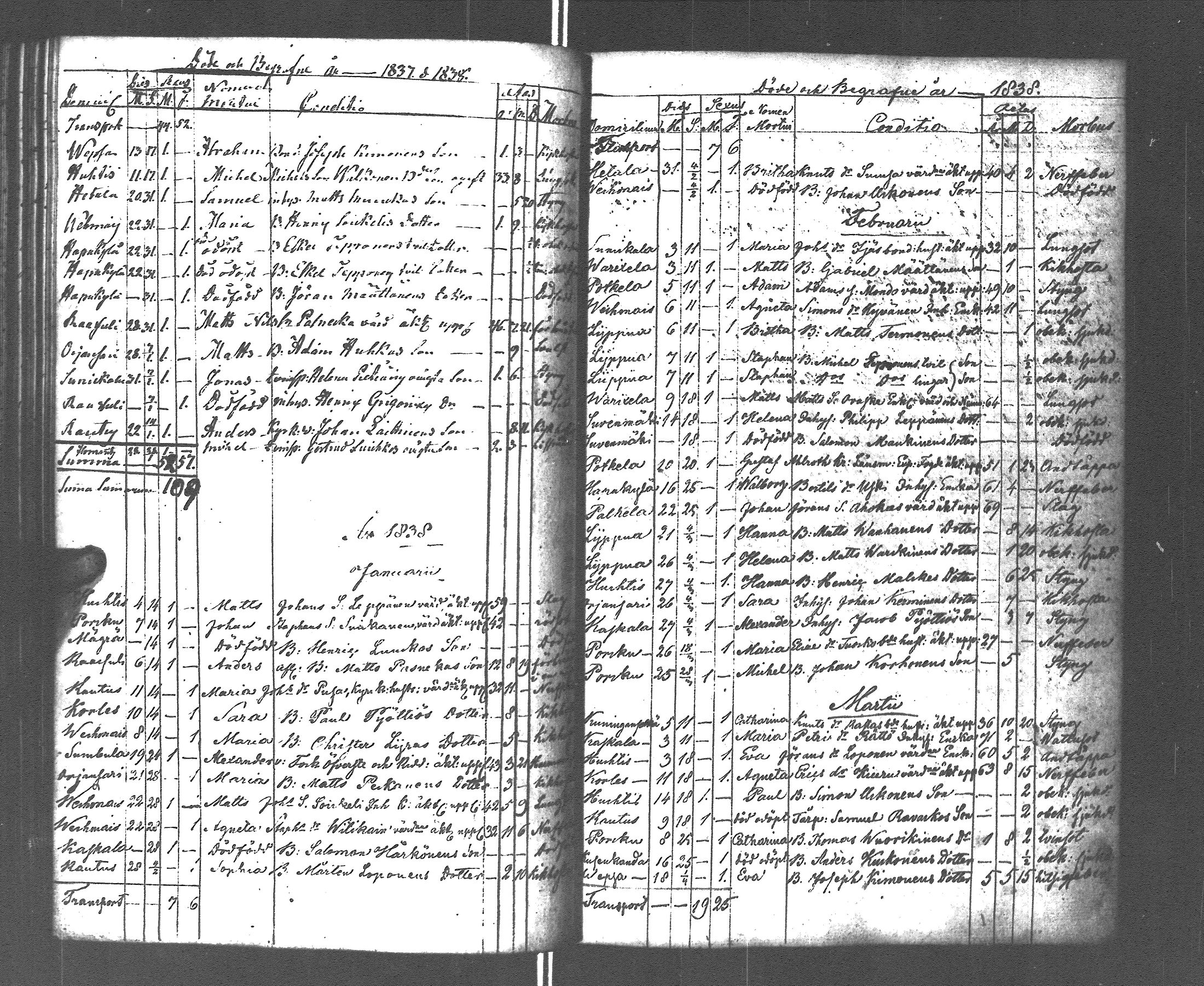[ kuvat/75.jpg ]