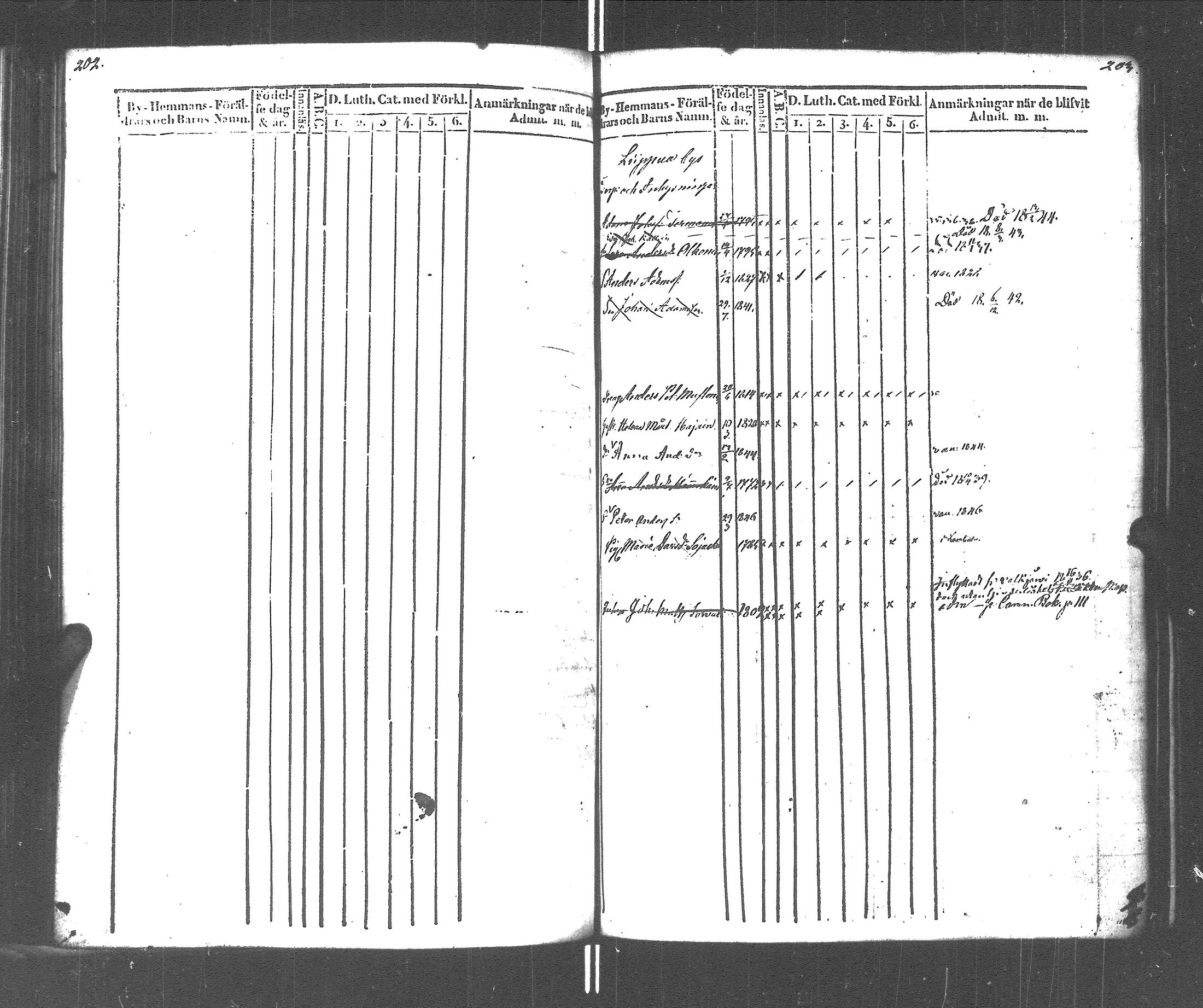 [ kuvat/104.jpg ]