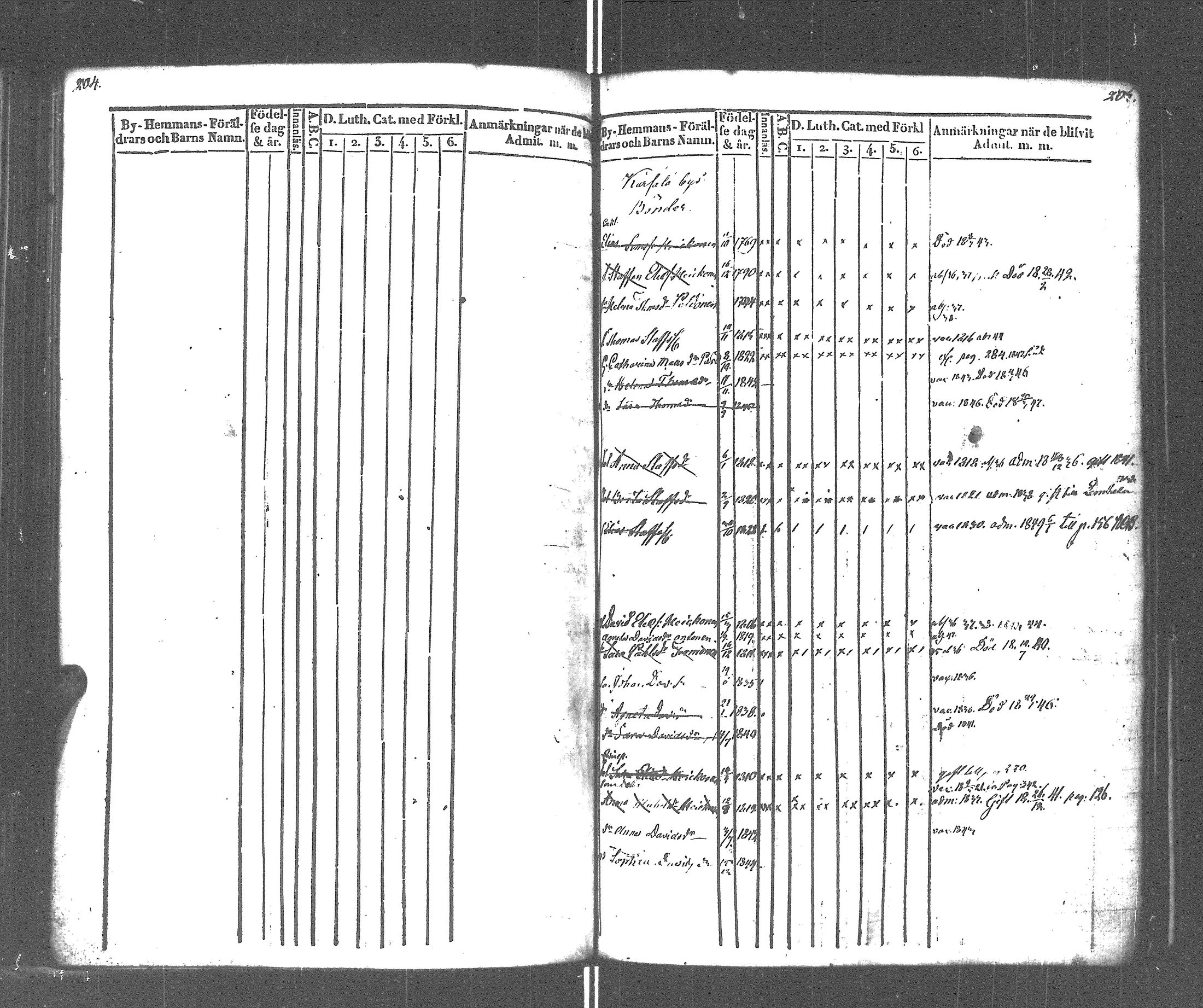 [ kuvat/105.jpg ]