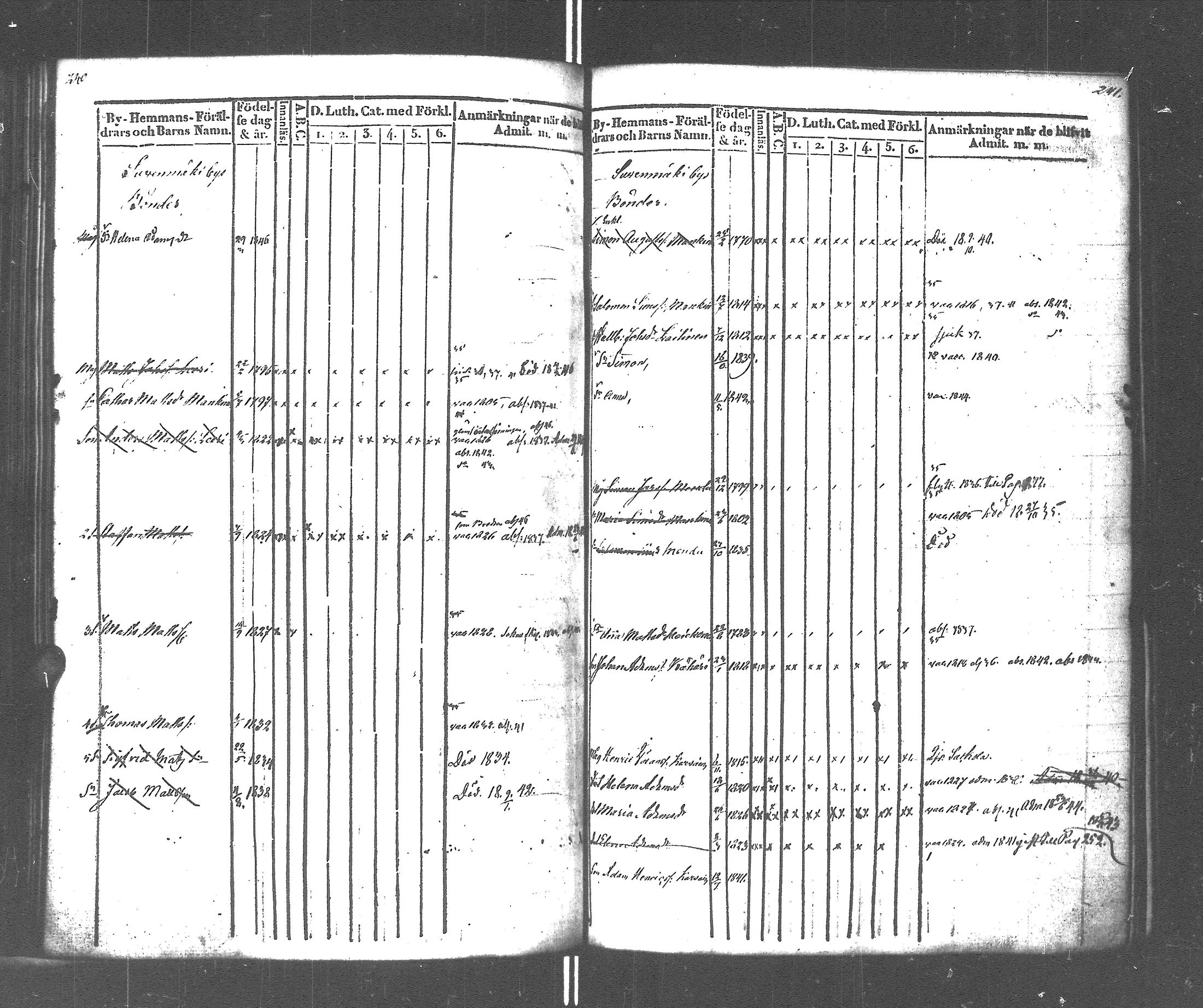 [ kuvat/123.jpg ]