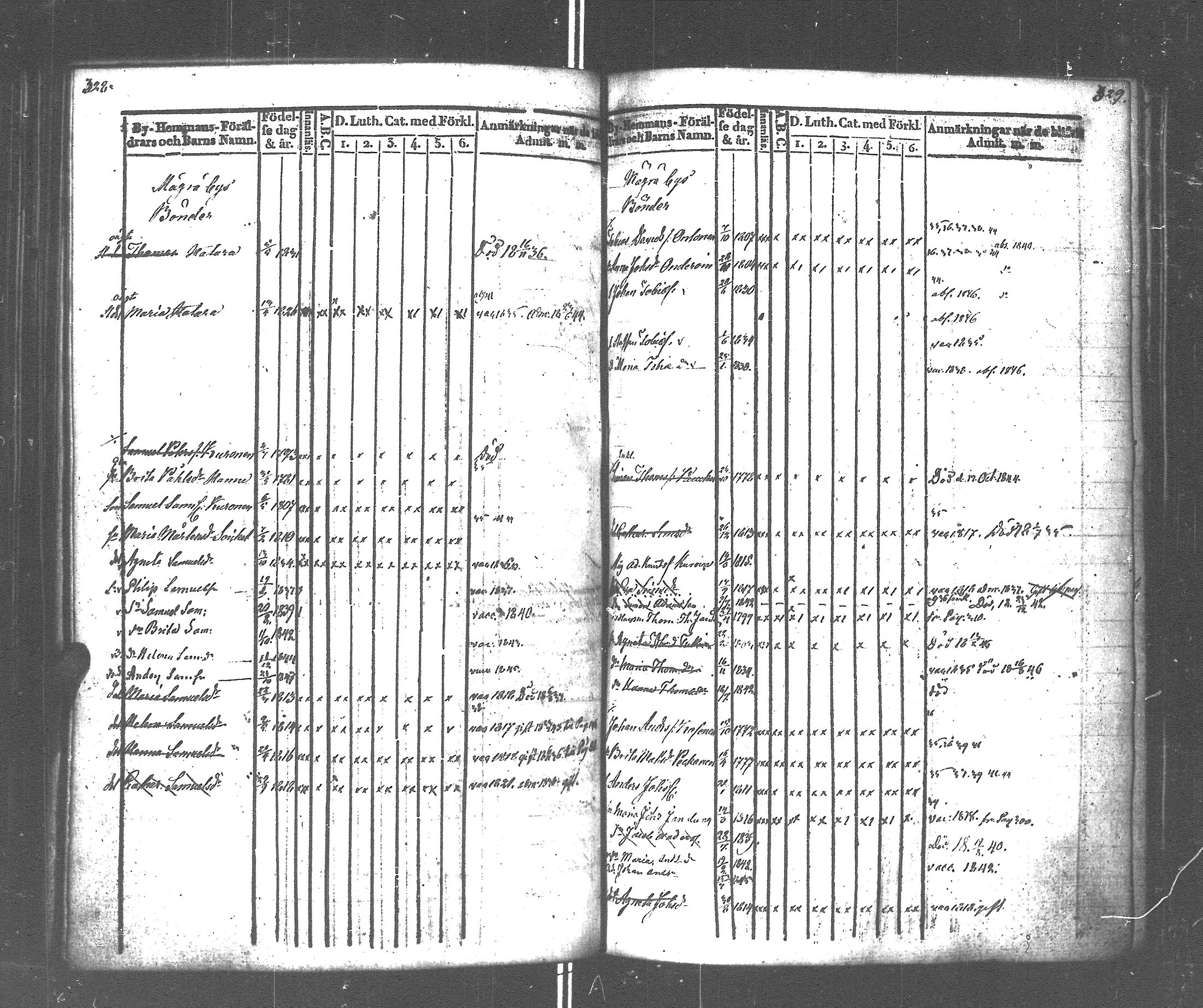 [ kuvat/167.jpg ]