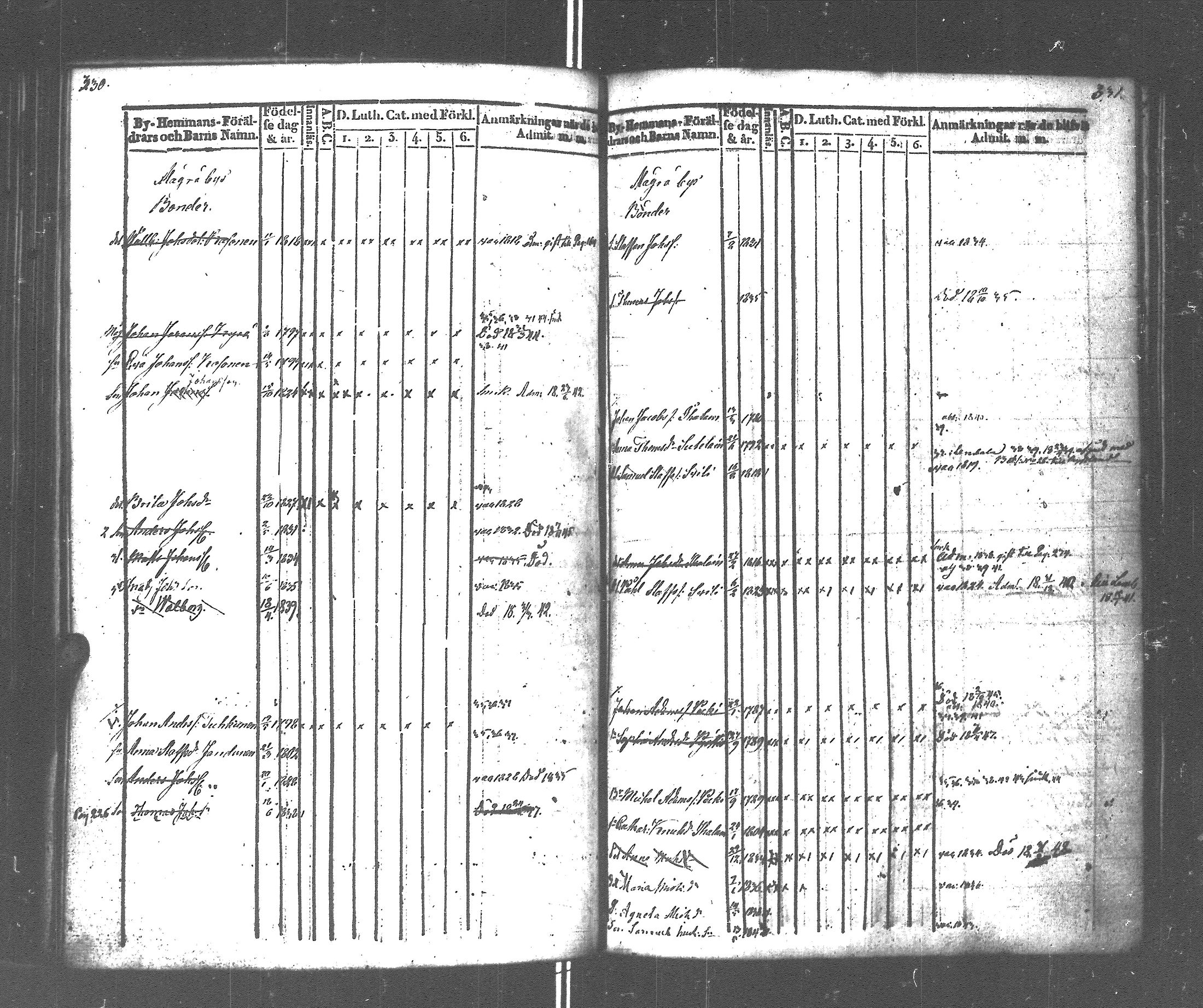 [ kuvat/168.jpg ]