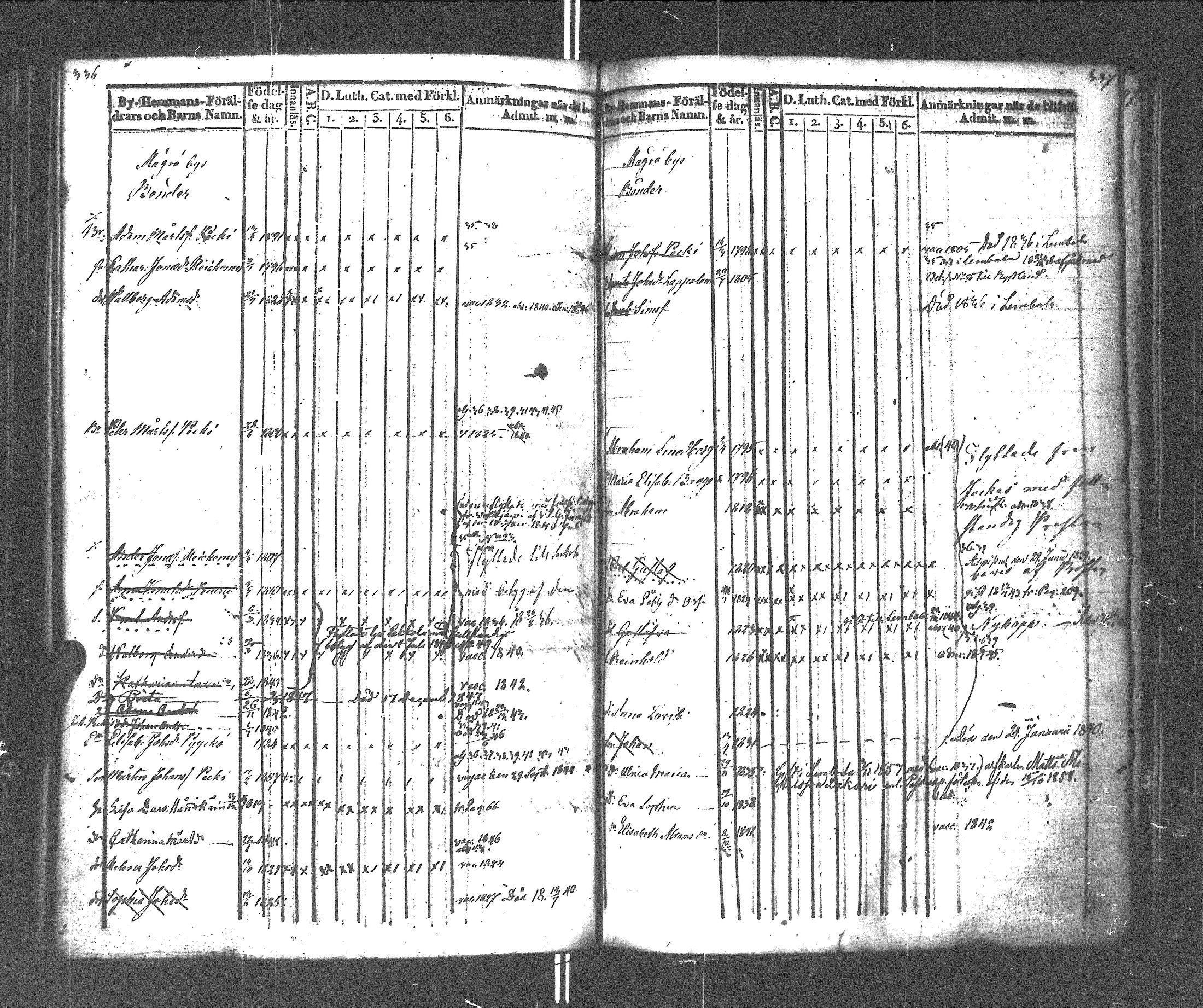 [ kuvat/171.jpg ]