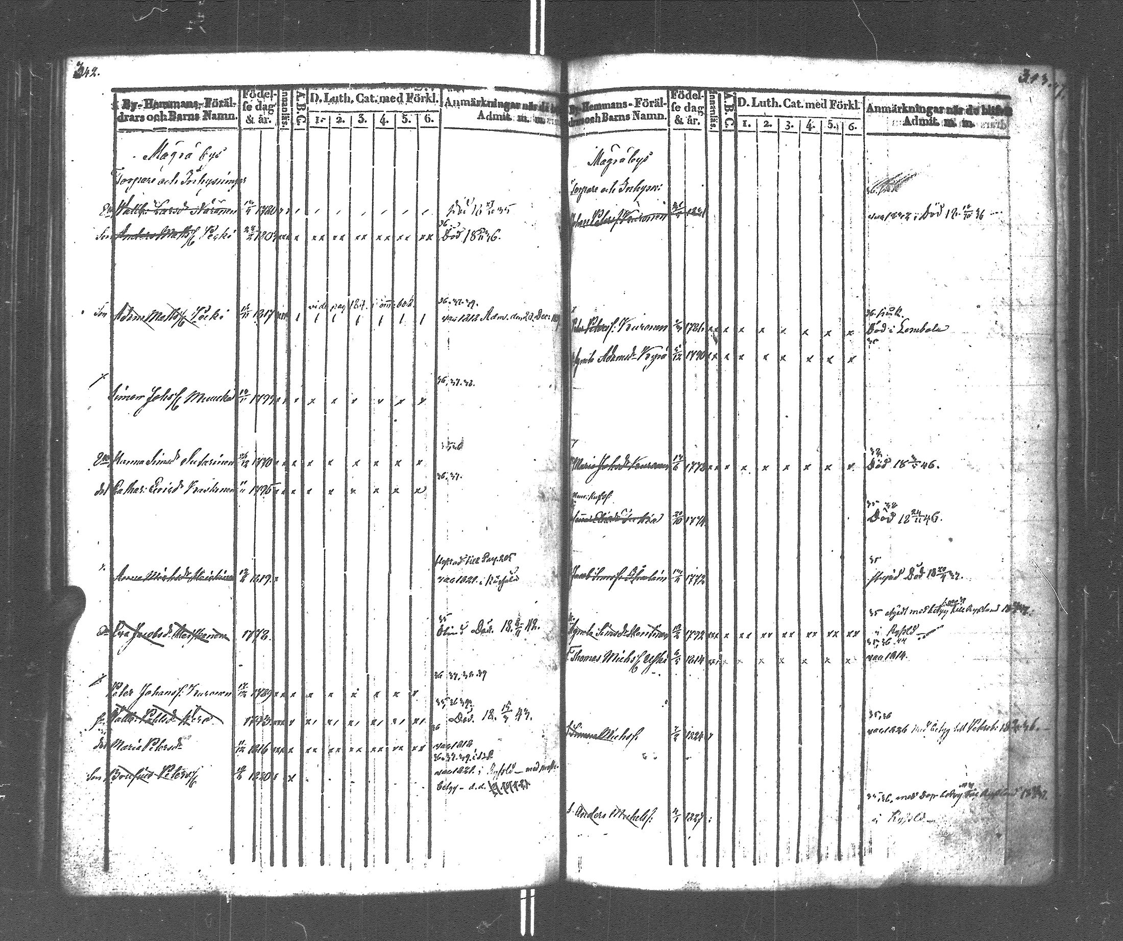 [ kuvat/174.jpg ]