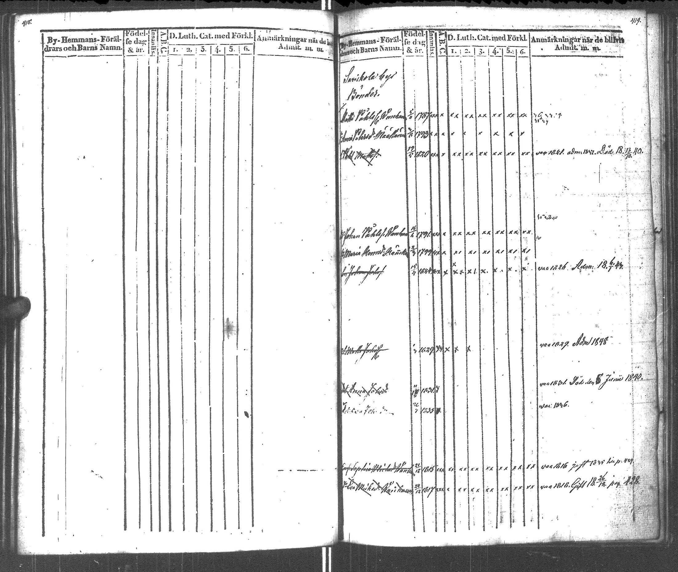 [ kuvat/218.jpg ]