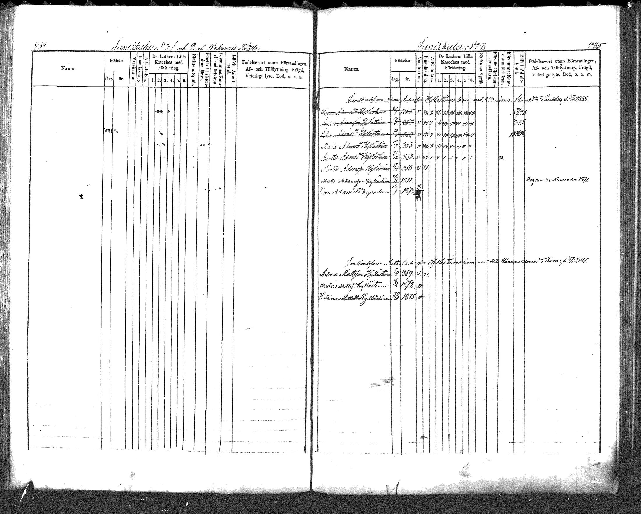 [ kuvat/211.jpg ]