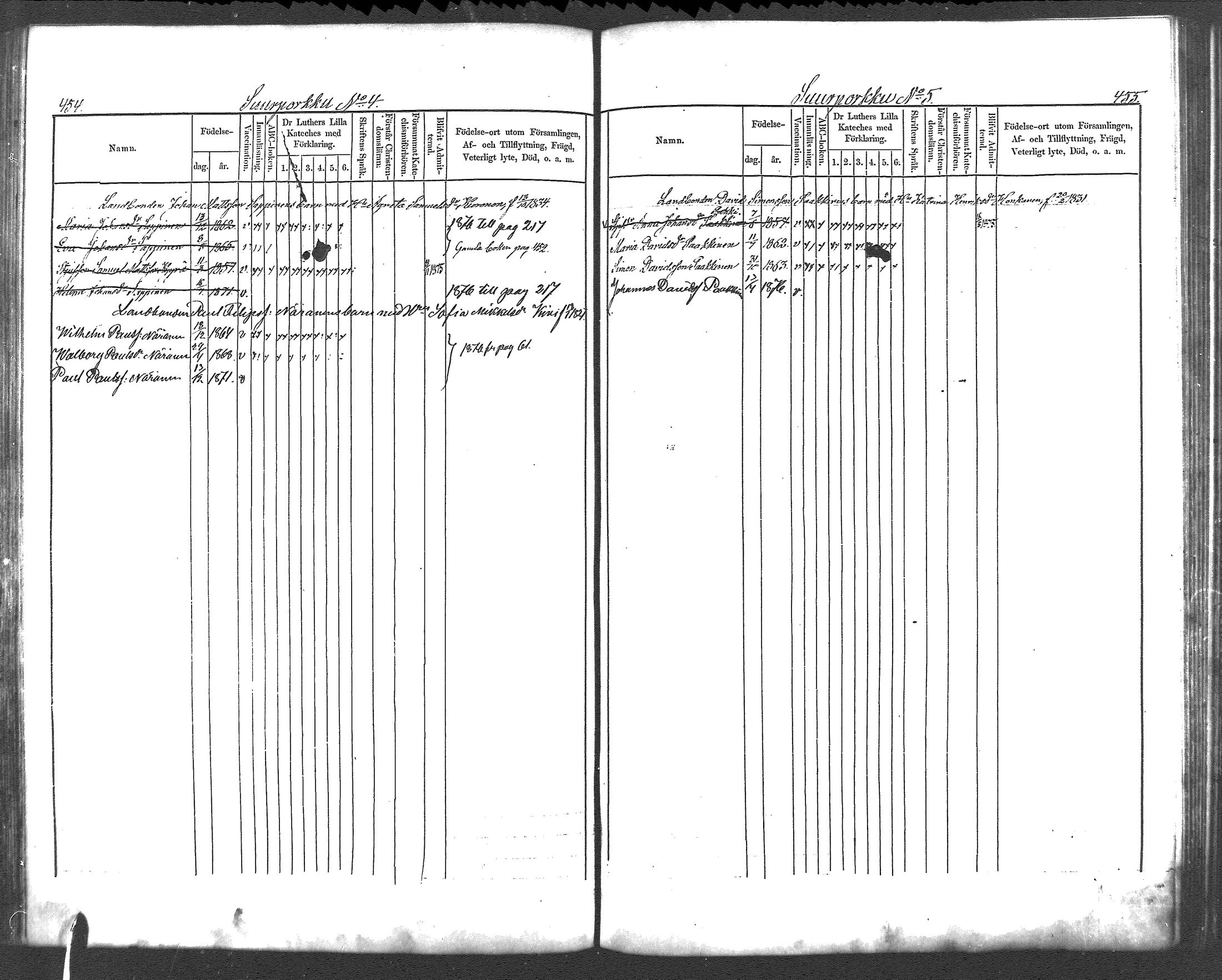 [ kuvat/221.jpg ]