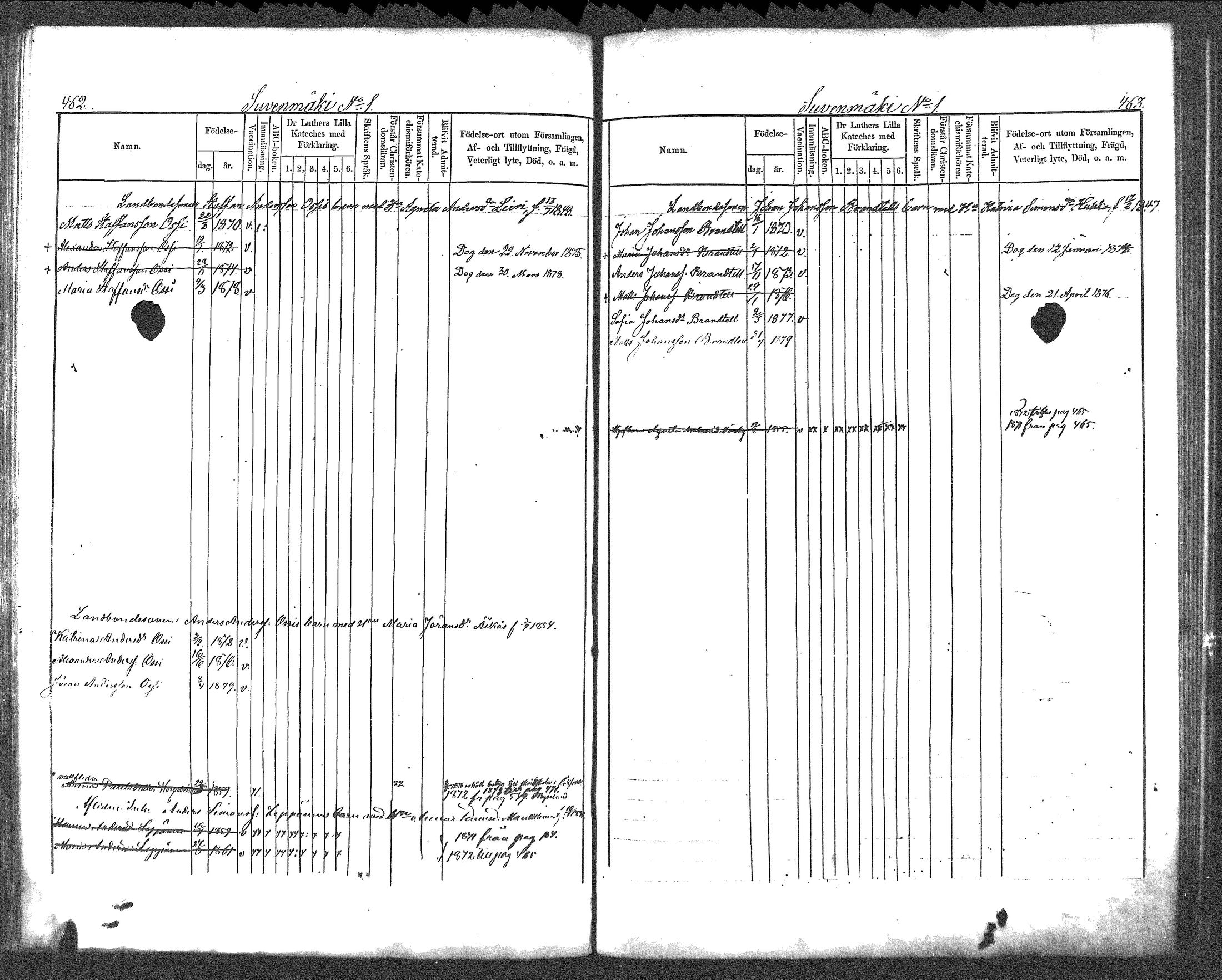 [ kuvat/225.jpg ]