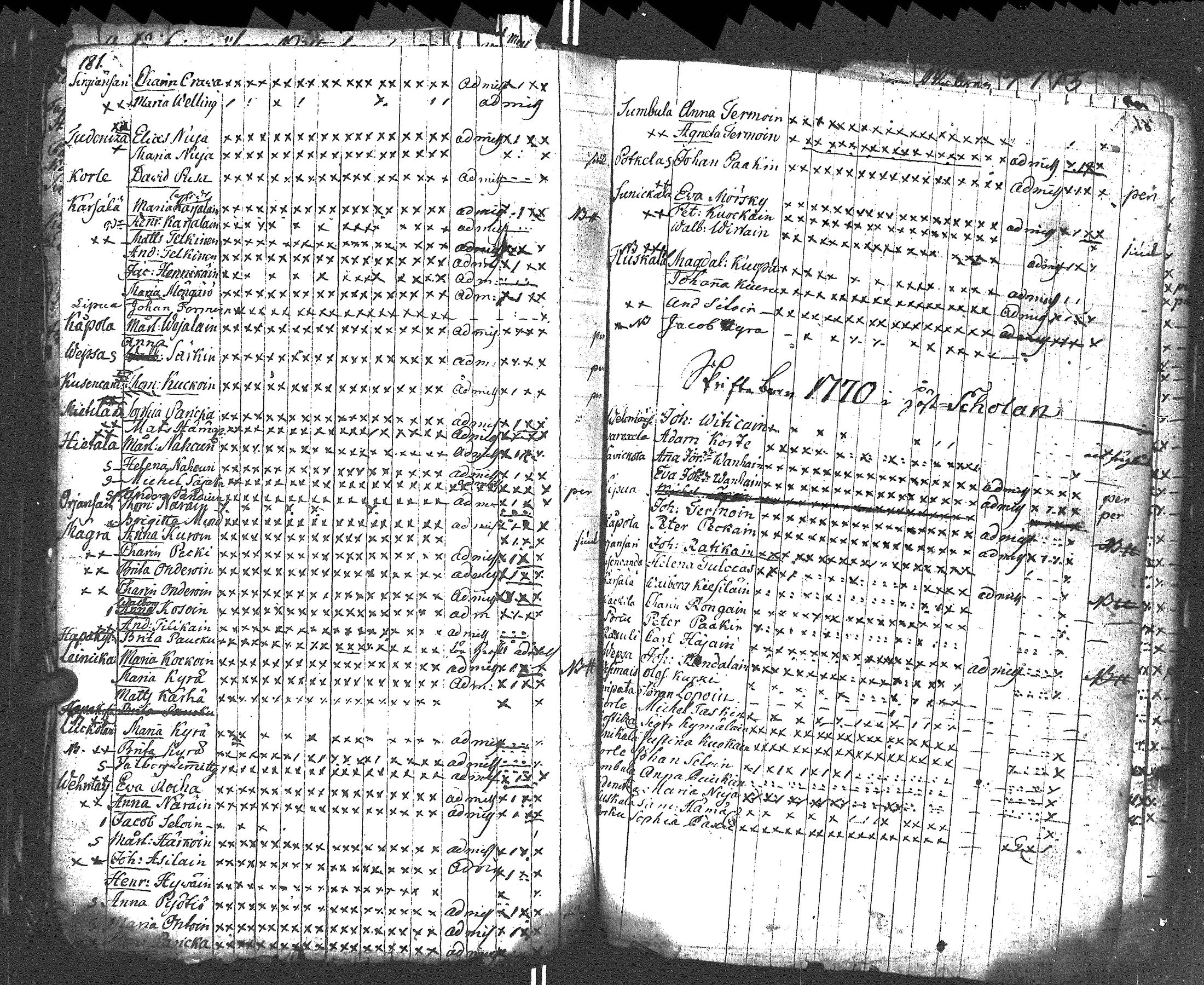 [ kuvat/194.jpg ]